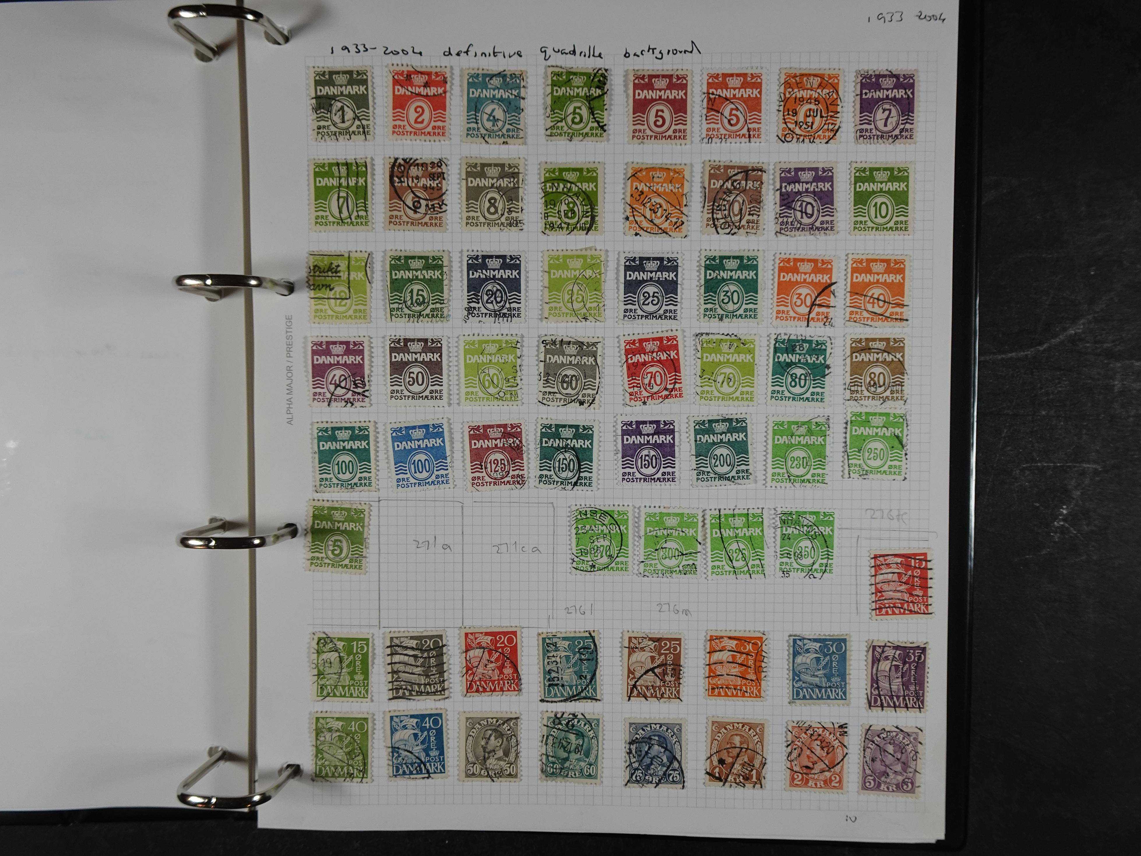 Mooie deels gespecialiseerde verzameling wel rommelig geheel met hoge waarde.  20