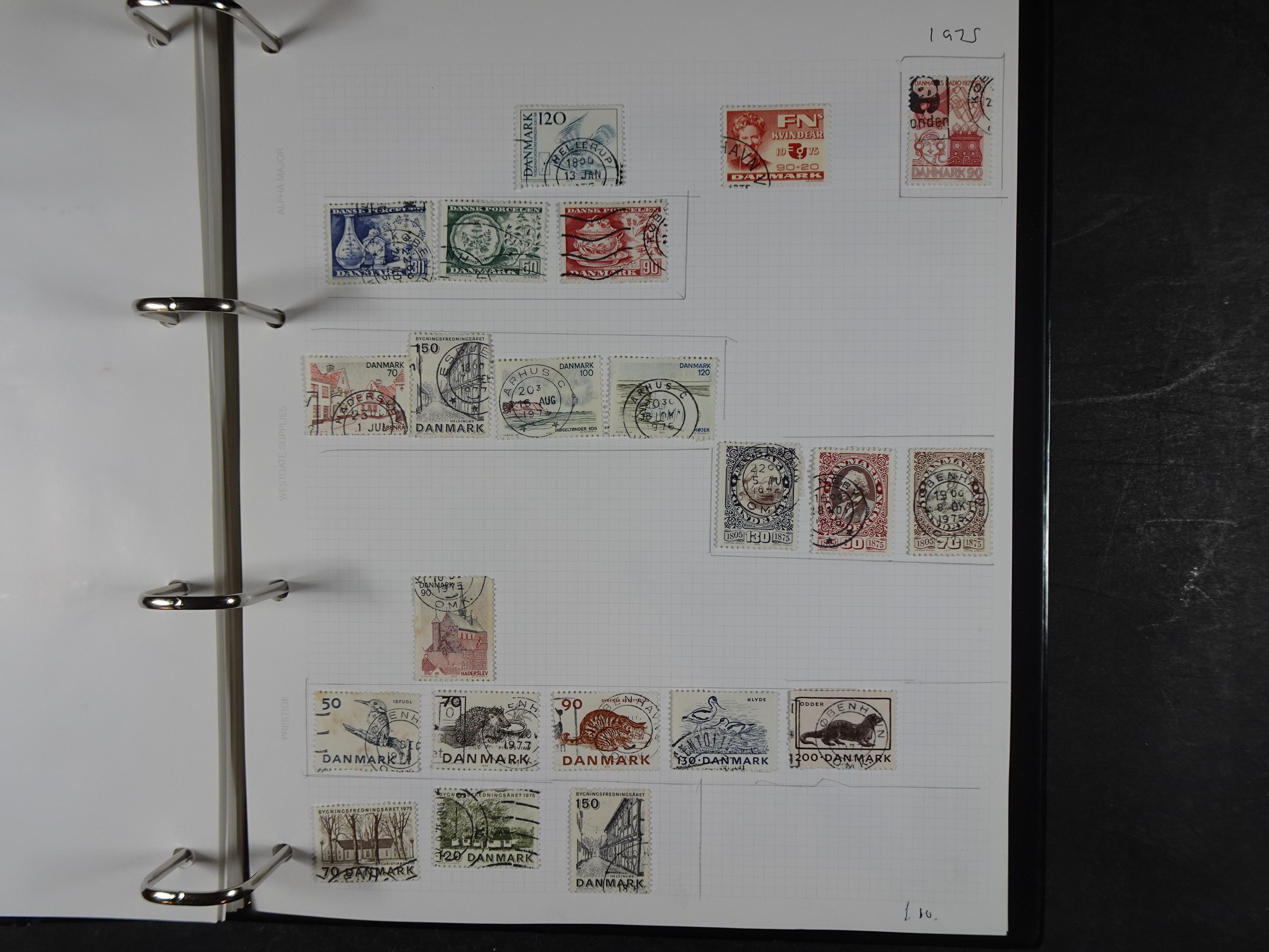 Mooie deels gespecialiseerde verzameling wel rommelig geheel met hoge waarde.  40