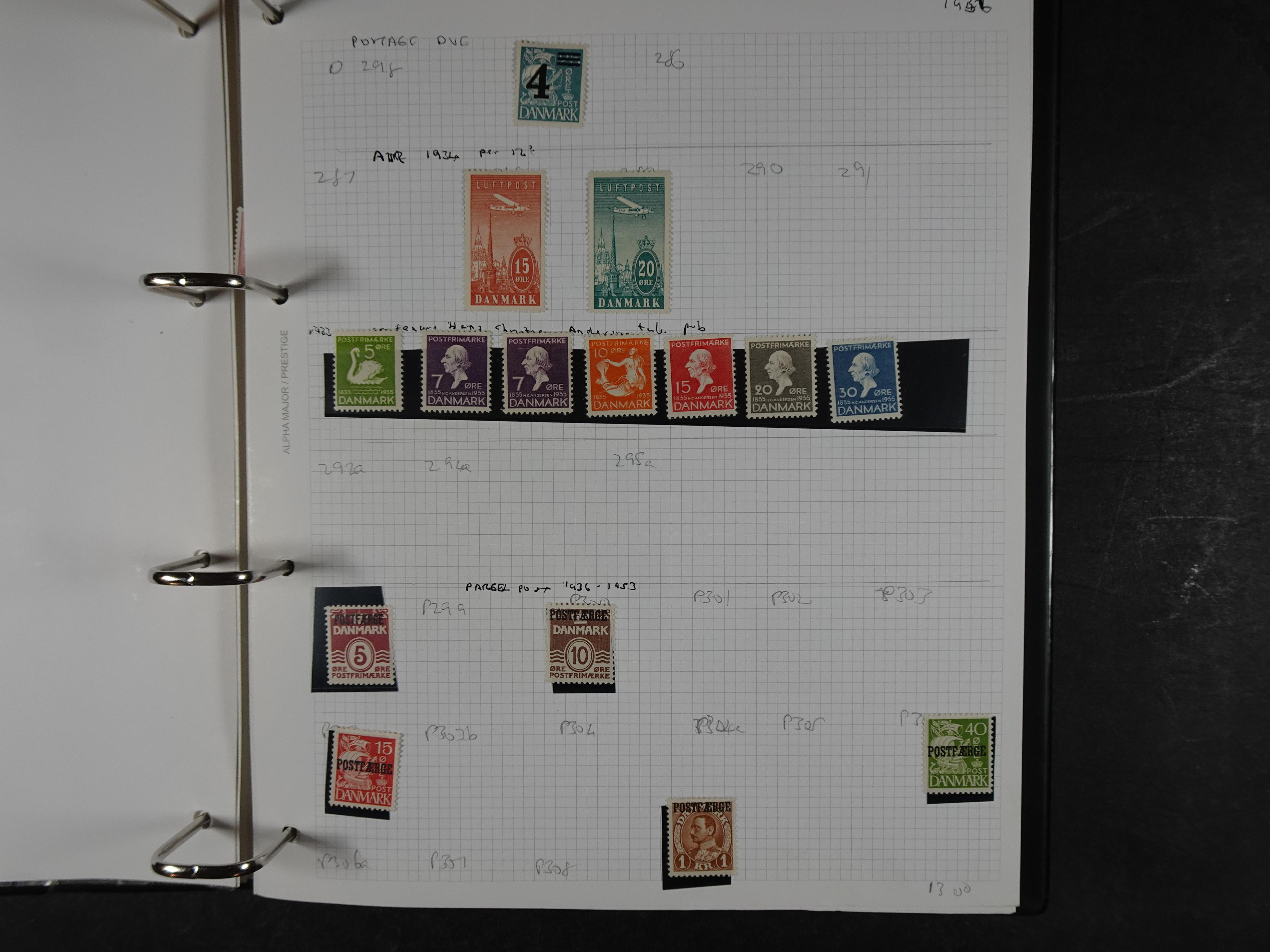 Mooie deels gespecialiseerde verzameling wel rommelig geheel met hoge waarde.  92