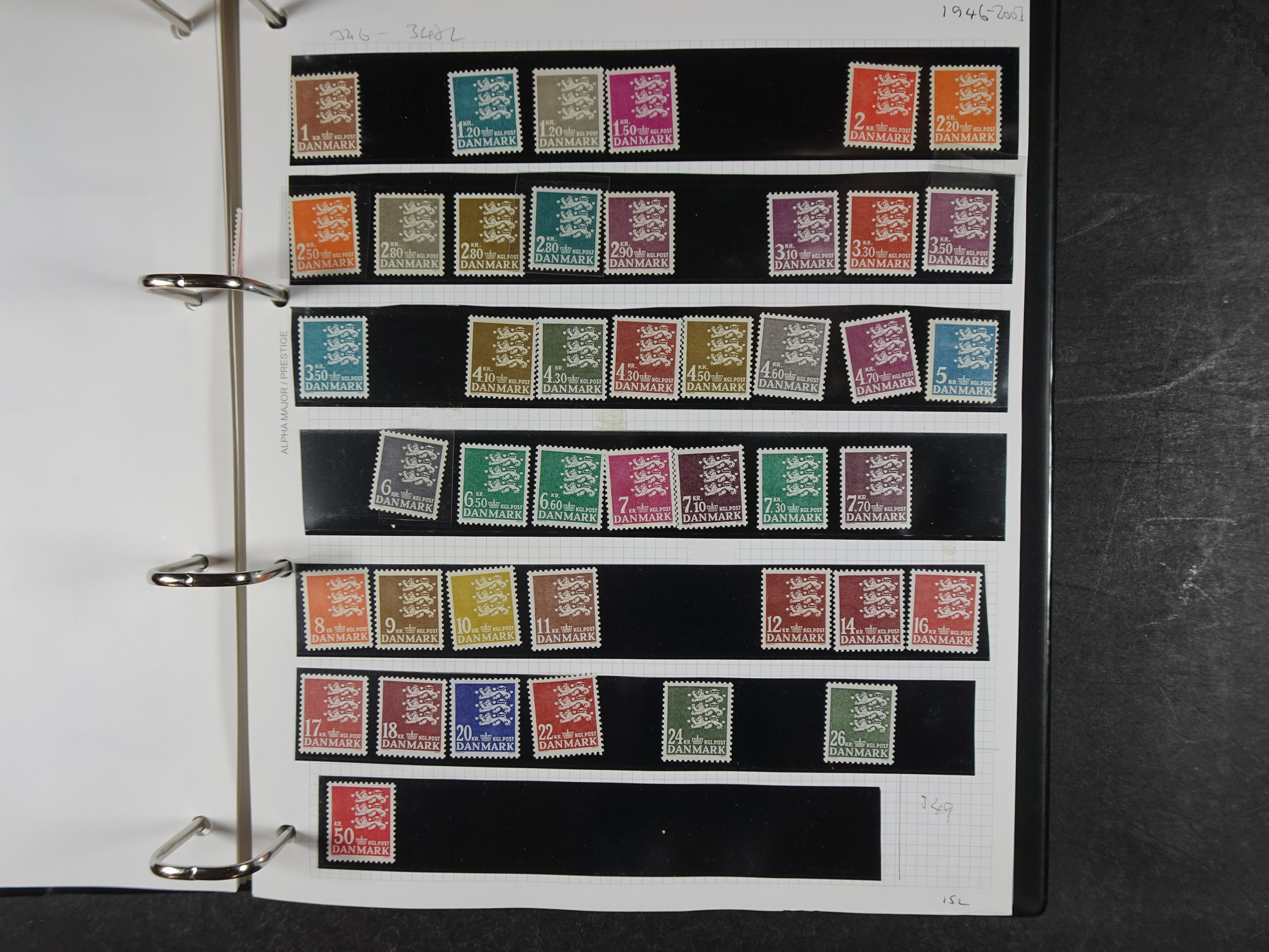 Mooie deels gespecialiseerde verzameling wel rommelig geheel met hoge waarde.  95