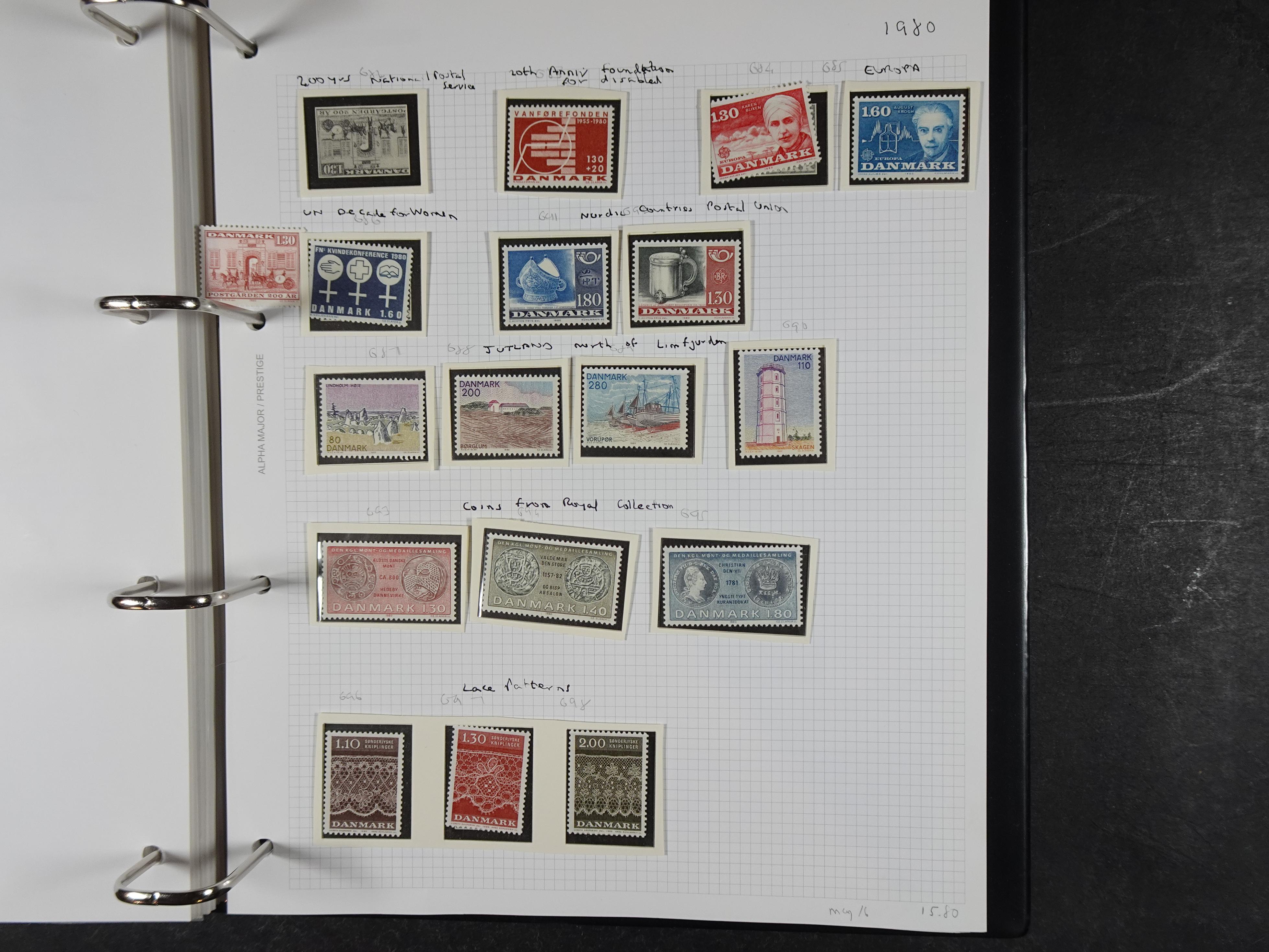 Mooie deels gespecialiseerde verzameling wel rommelig geheel met hoge waarde.  117