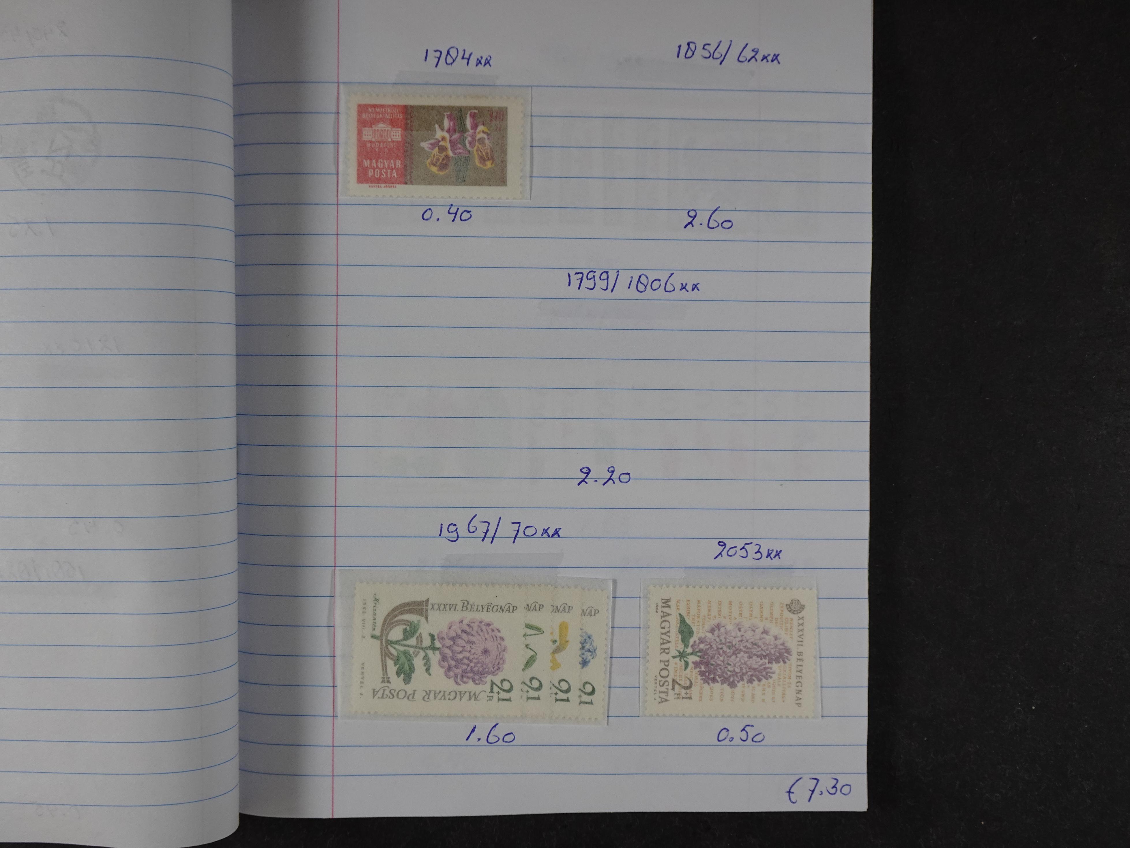 Mooie partij gelopen Rondzendboekjes.
Veel postfris.
Enorme restwaarde 106