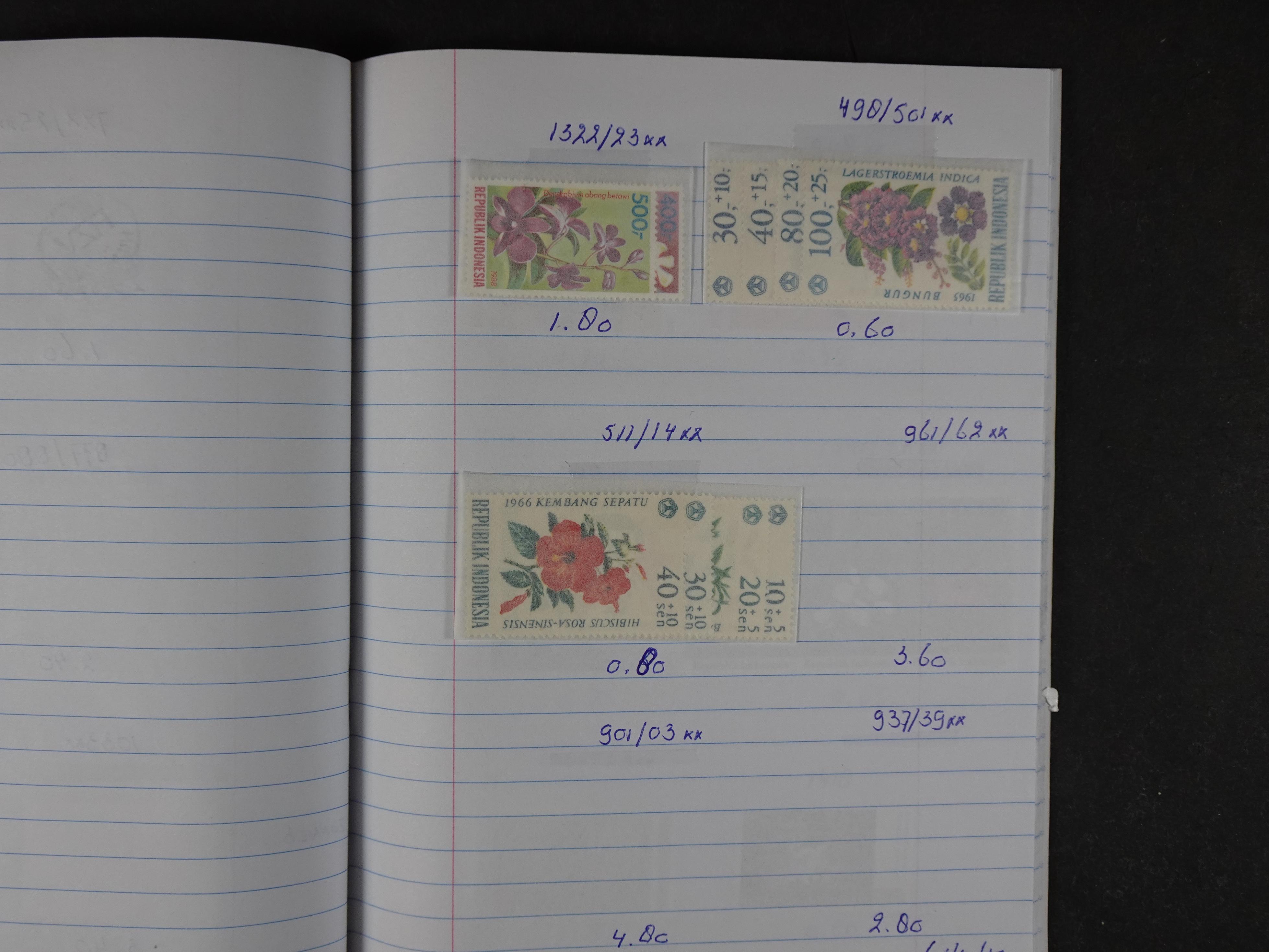 Mooie partij gelopen Rondzendboekjes.
Veel postfris.
Enorme restwaarde 112