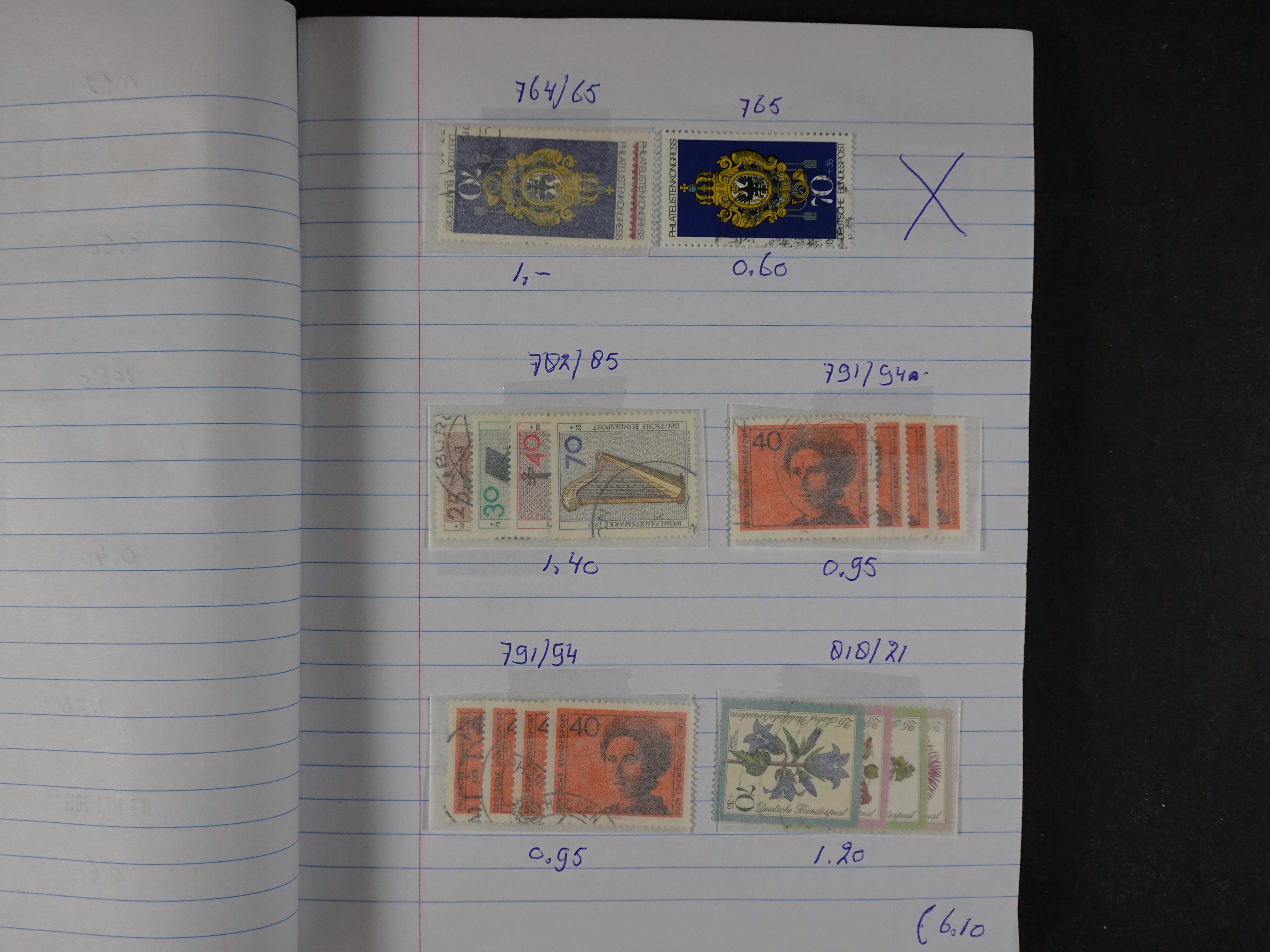 Mooie partij gelopen Rondzendboekjes.
Veel postfris.
Enorme restwaarde 154