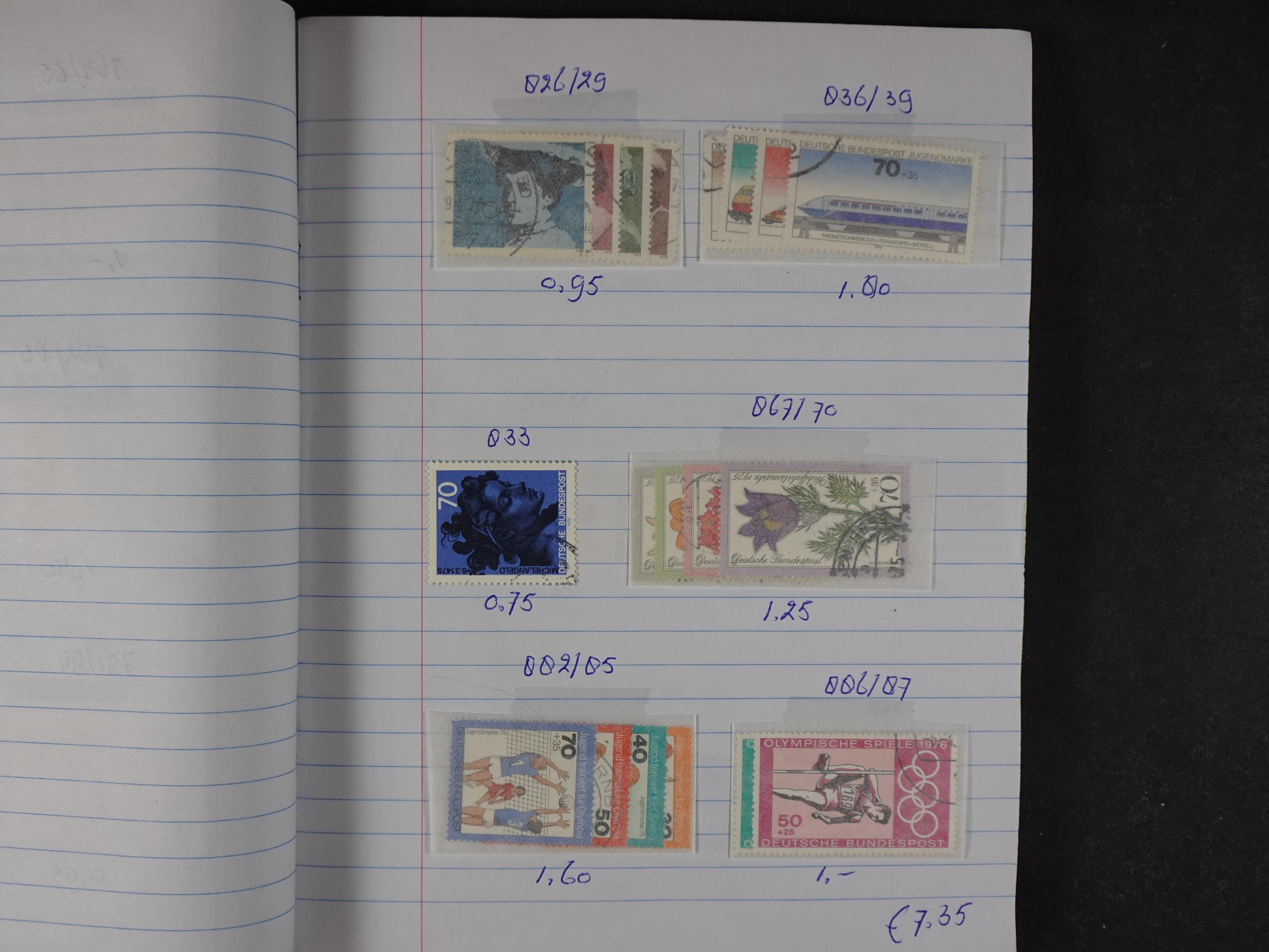 Mooie partij gelopen Rondzendboekjes.
Veel postfris.
Enorme restwaarde 155