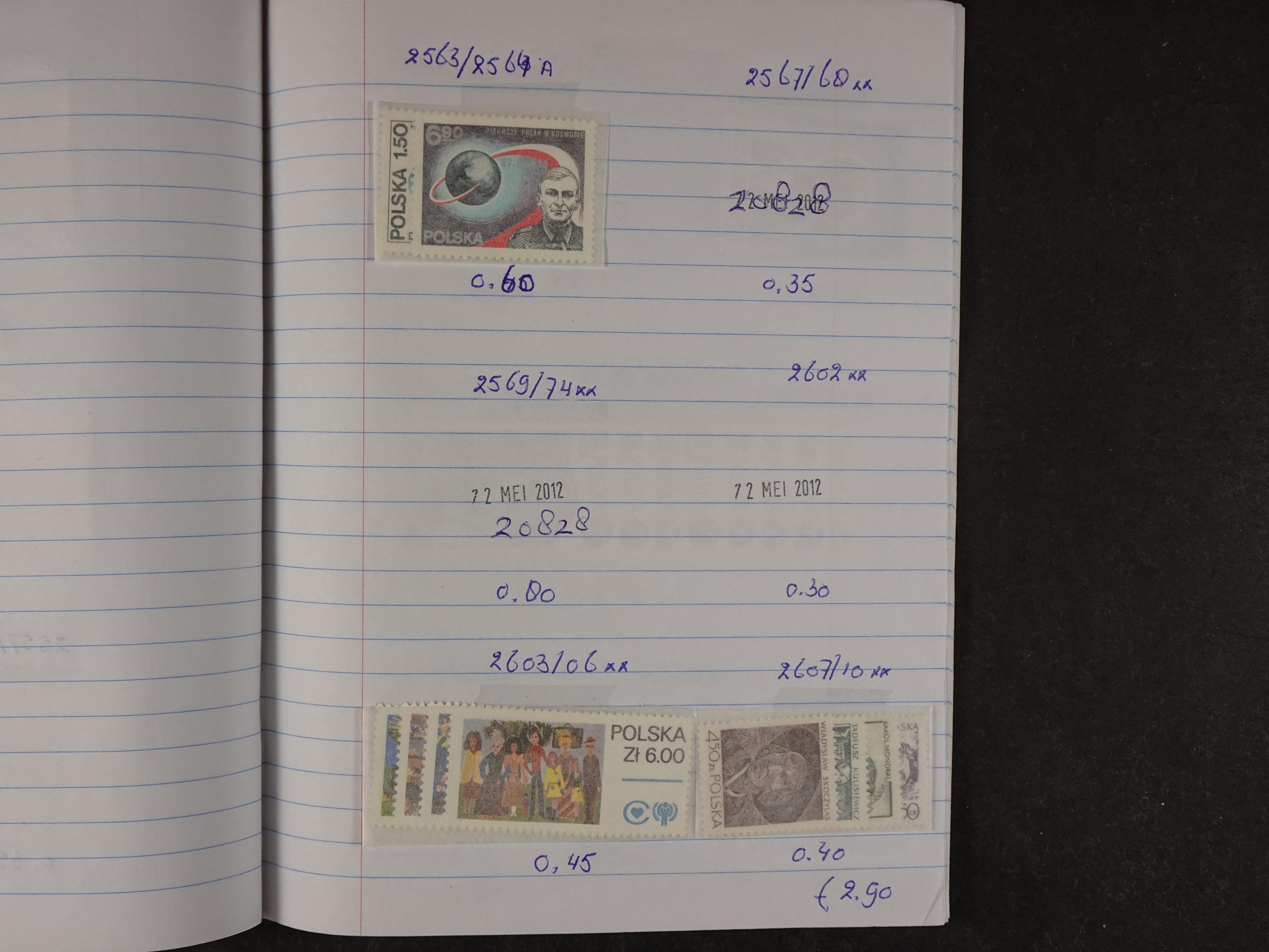 Mooie partij gelopen Rondzendboekjes.
Veel postfris.
Enorme restwaarde 174