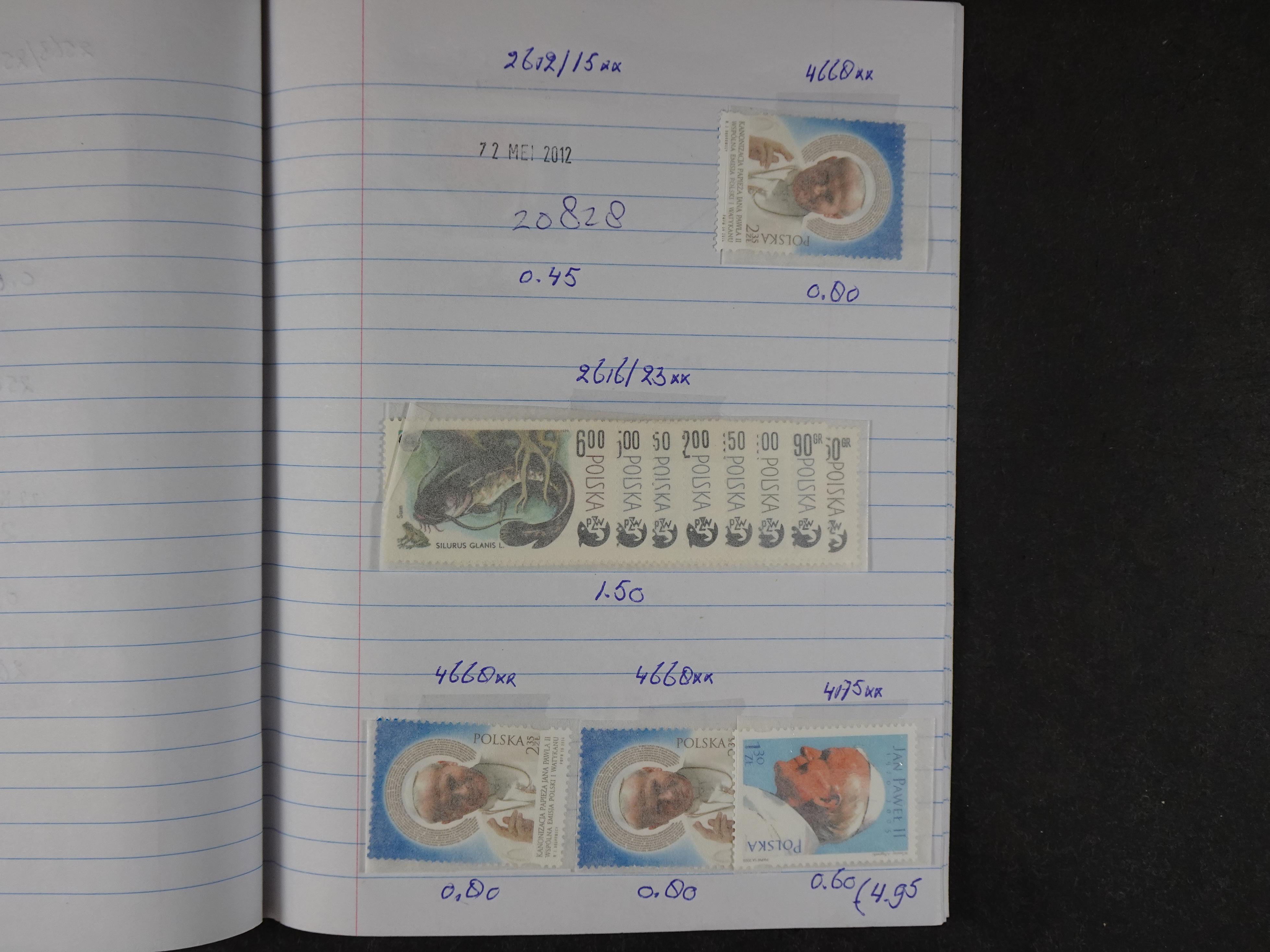 Mooie partij gelopen Rondzendboekjes.
Veel postfris.
Enorme restwaarde 175