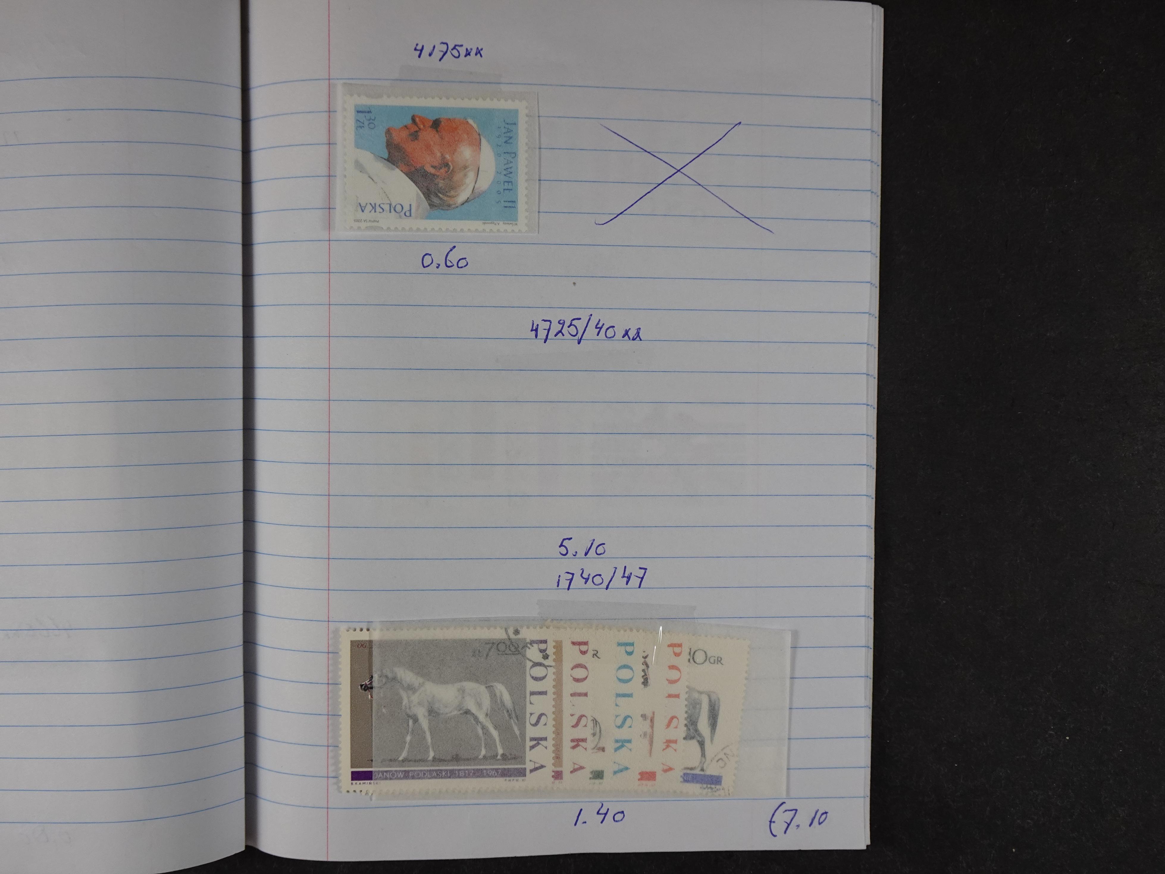 Mooie partij gelopen Rondzendboekjes.
Veel postfris.
Enorme restwaarde 176