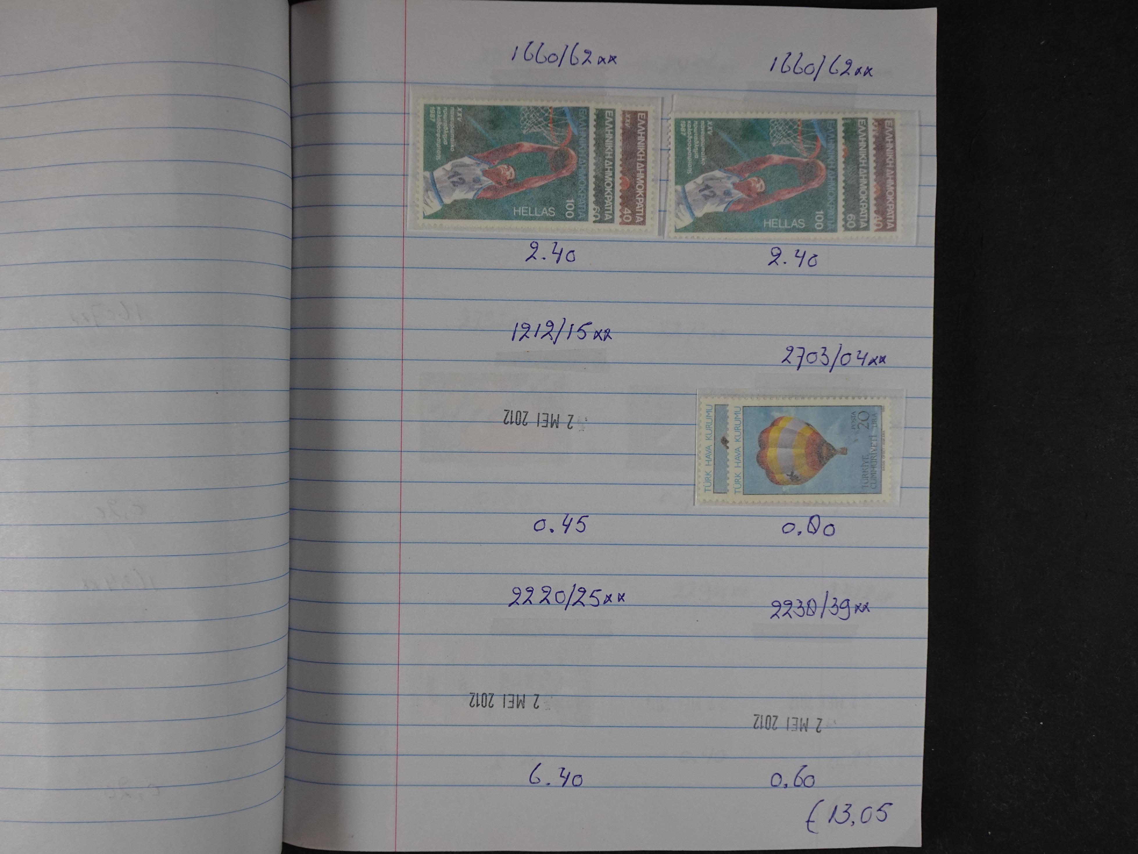 Mooie partij gelopen Rondzendboekjes.
Veel postfris.
Enorme restwaarde 196