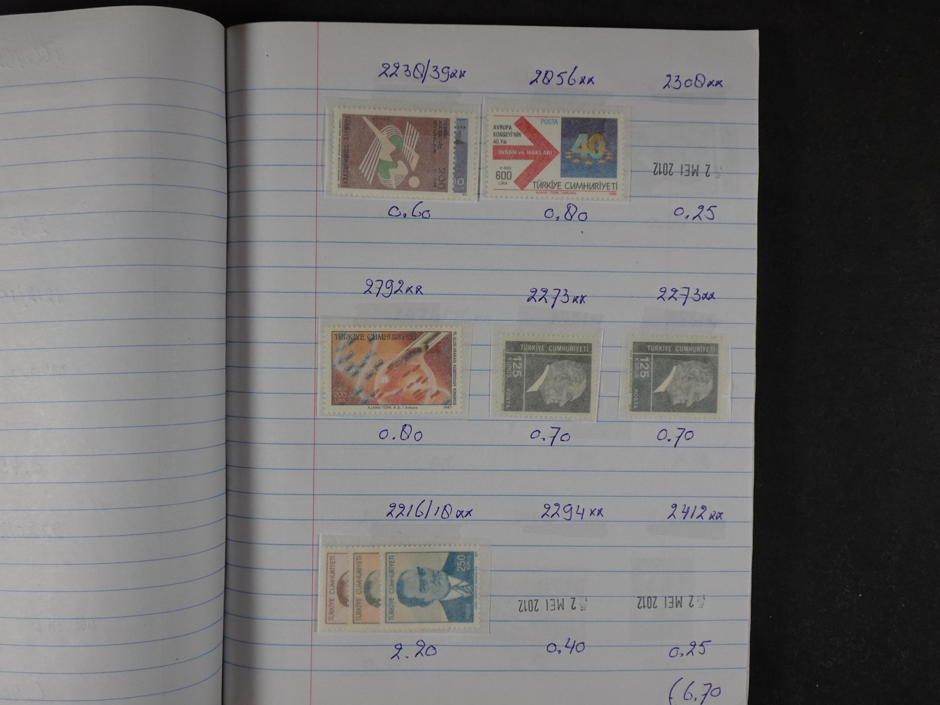 Mooie partij gelopen Rondzendboekjes.
Veel postfris.
Enorme restwaarde 197