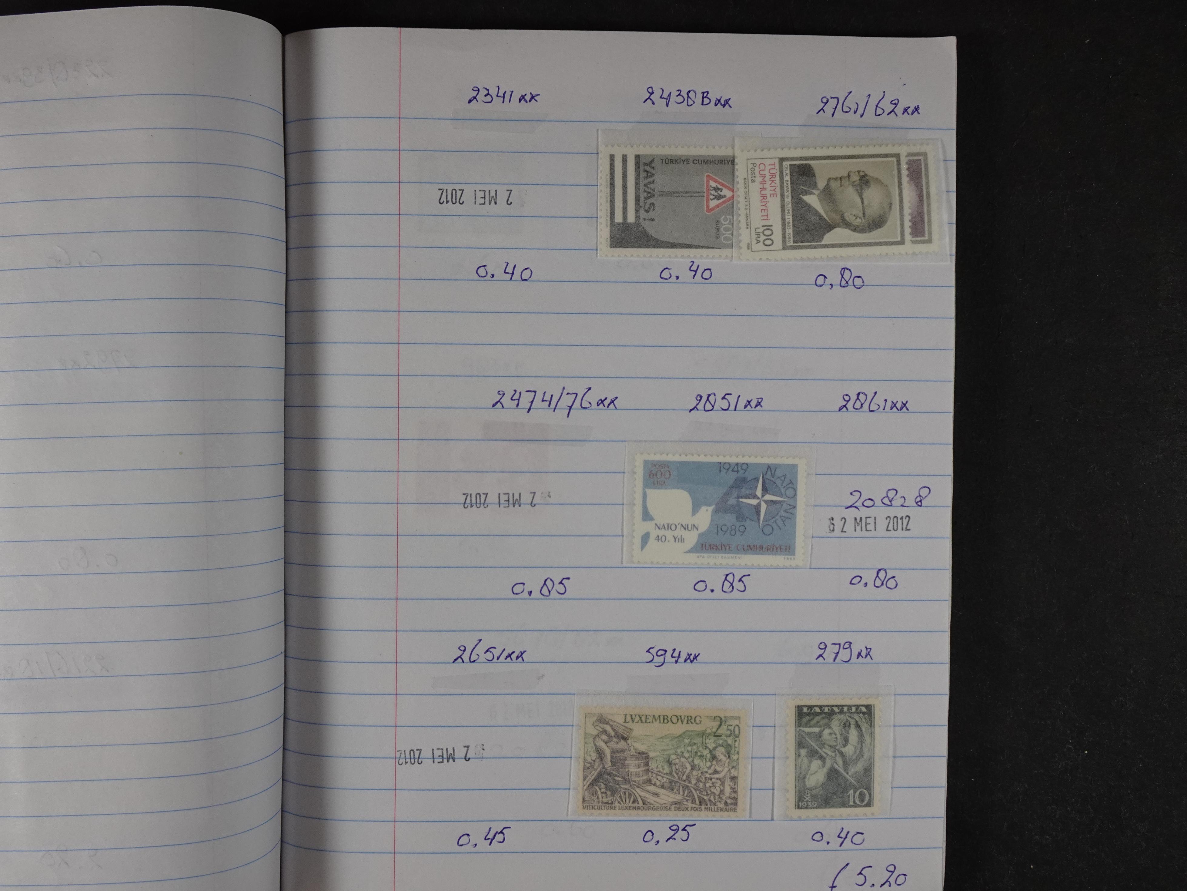 Mooie partij gelopen Rondzendboekjes.
Veel postfris.
Enorme restwaarde 198