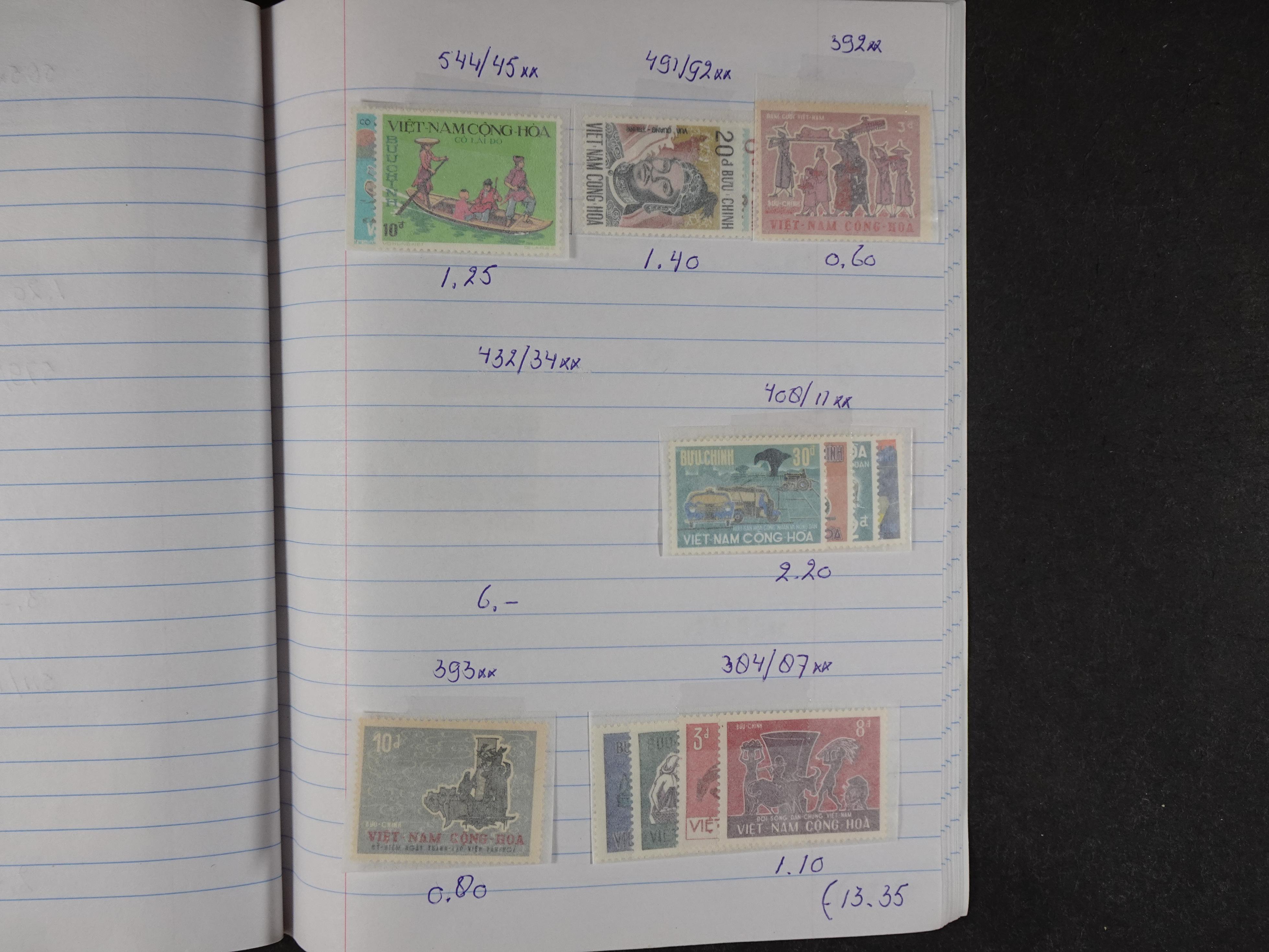 Mooie partij gelopen Rondzendboekjes.
Veel postfris.
Enorme restwaarde 217