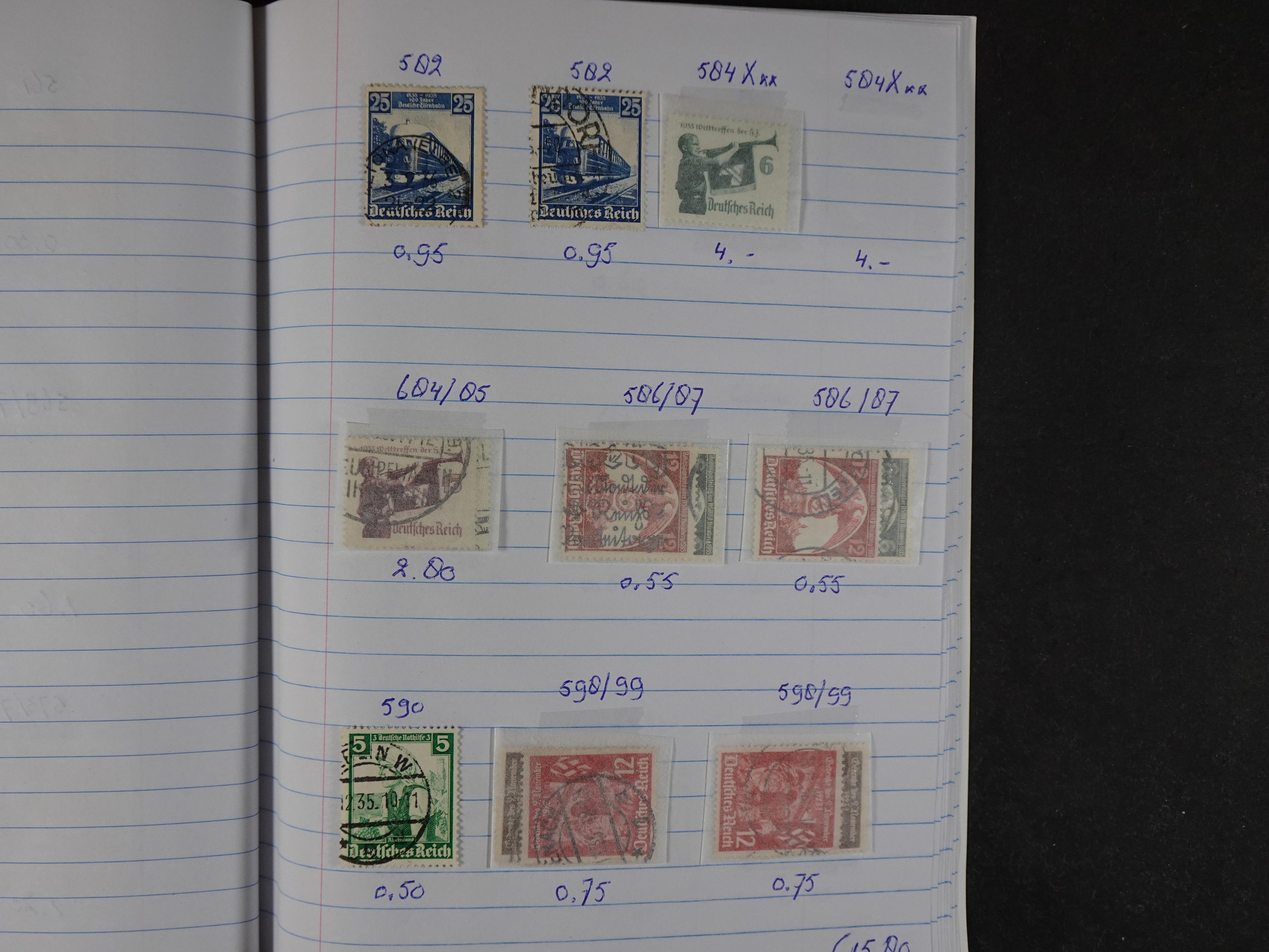 Mooie partij gelopen Rondzendboekjes.
Veel postfris.
Enorme restwaarde 258