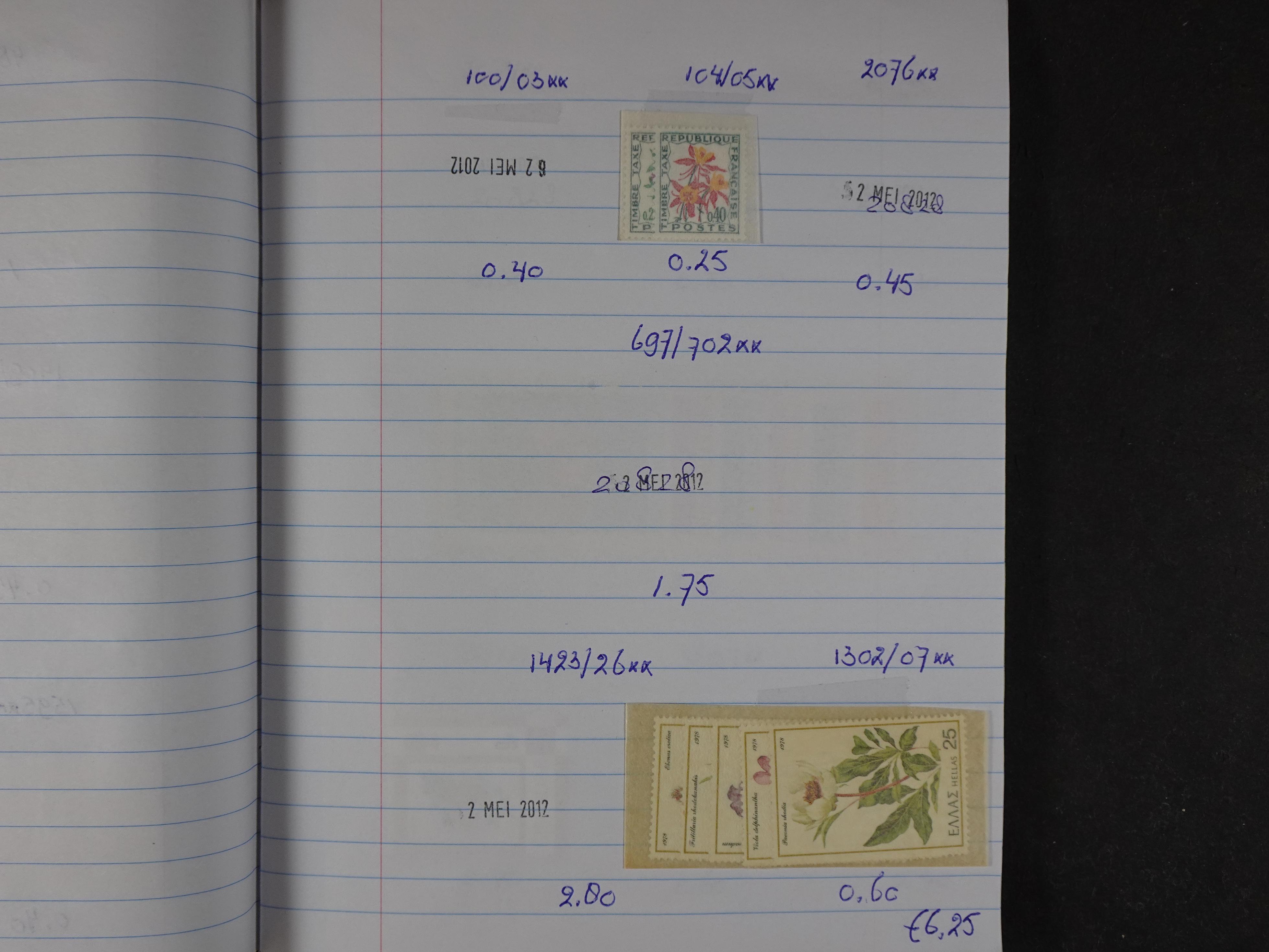 Mooie partij gelopen Rondzendboekjes.
Veel postfris.
Enorme restwaarde 279