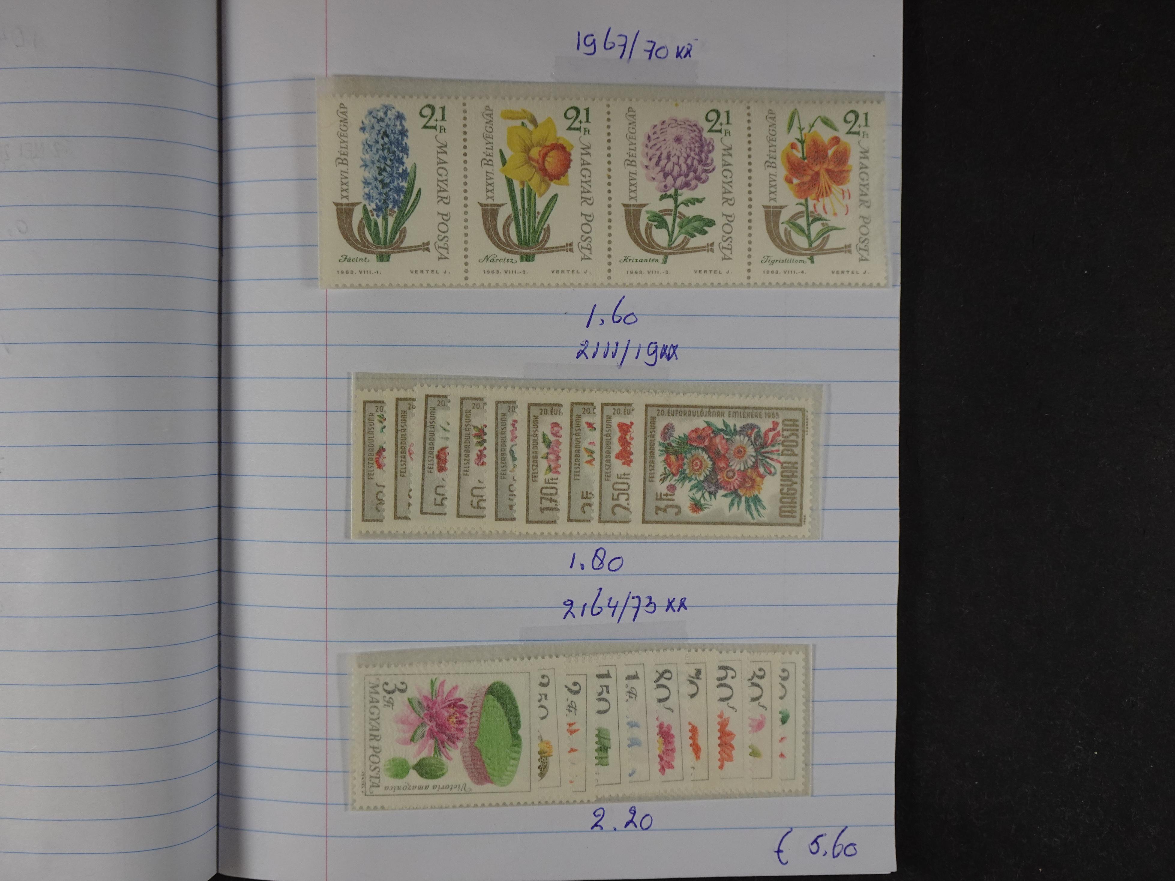 Mooie partij gelopen Rondzendboekjes.
Veel postfris.
Enorme restwaarde 284