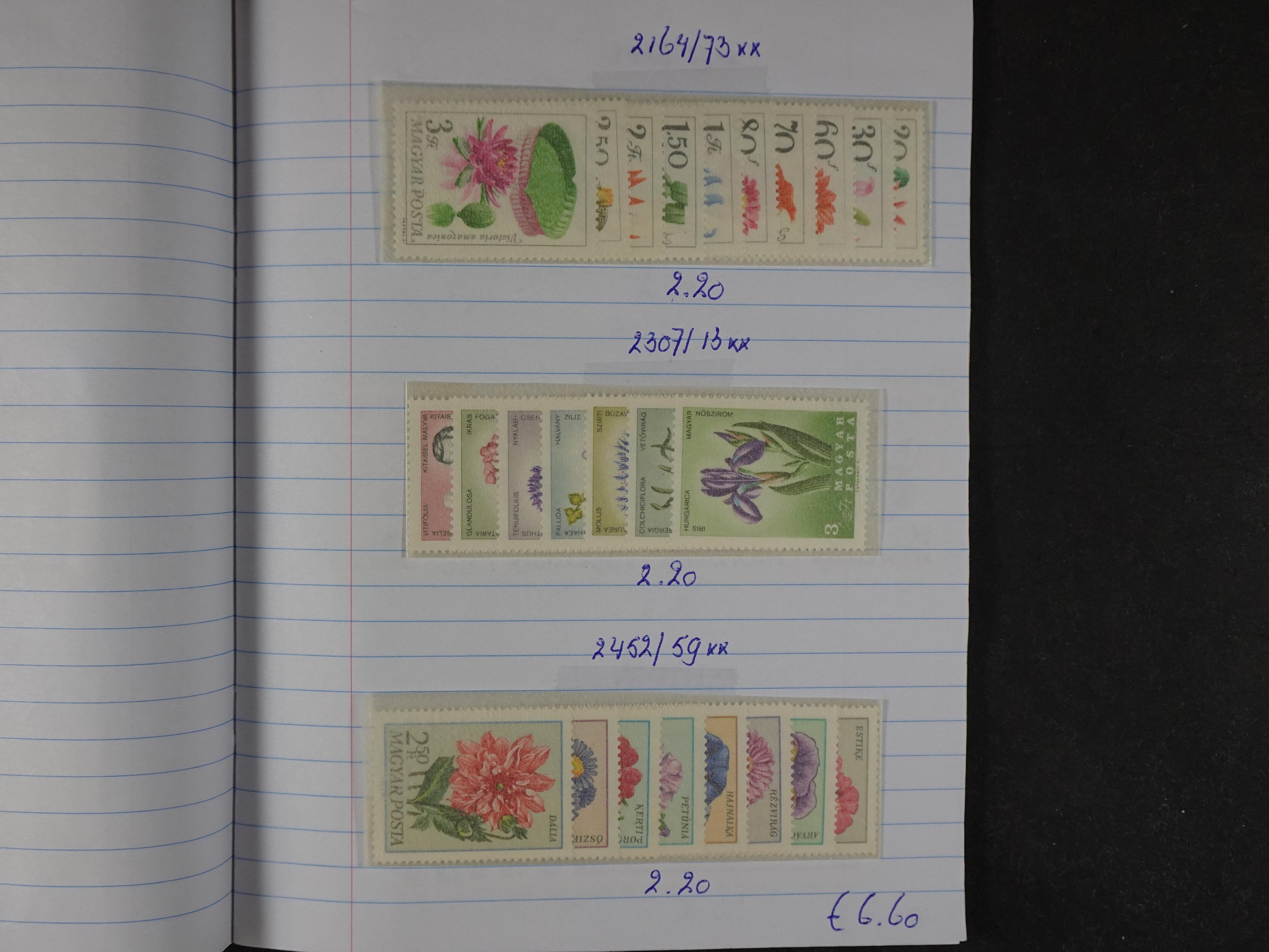 Mooie partij gelopen Rondzendboekjes.
Veel postfris.
Enorme restwaarde 285