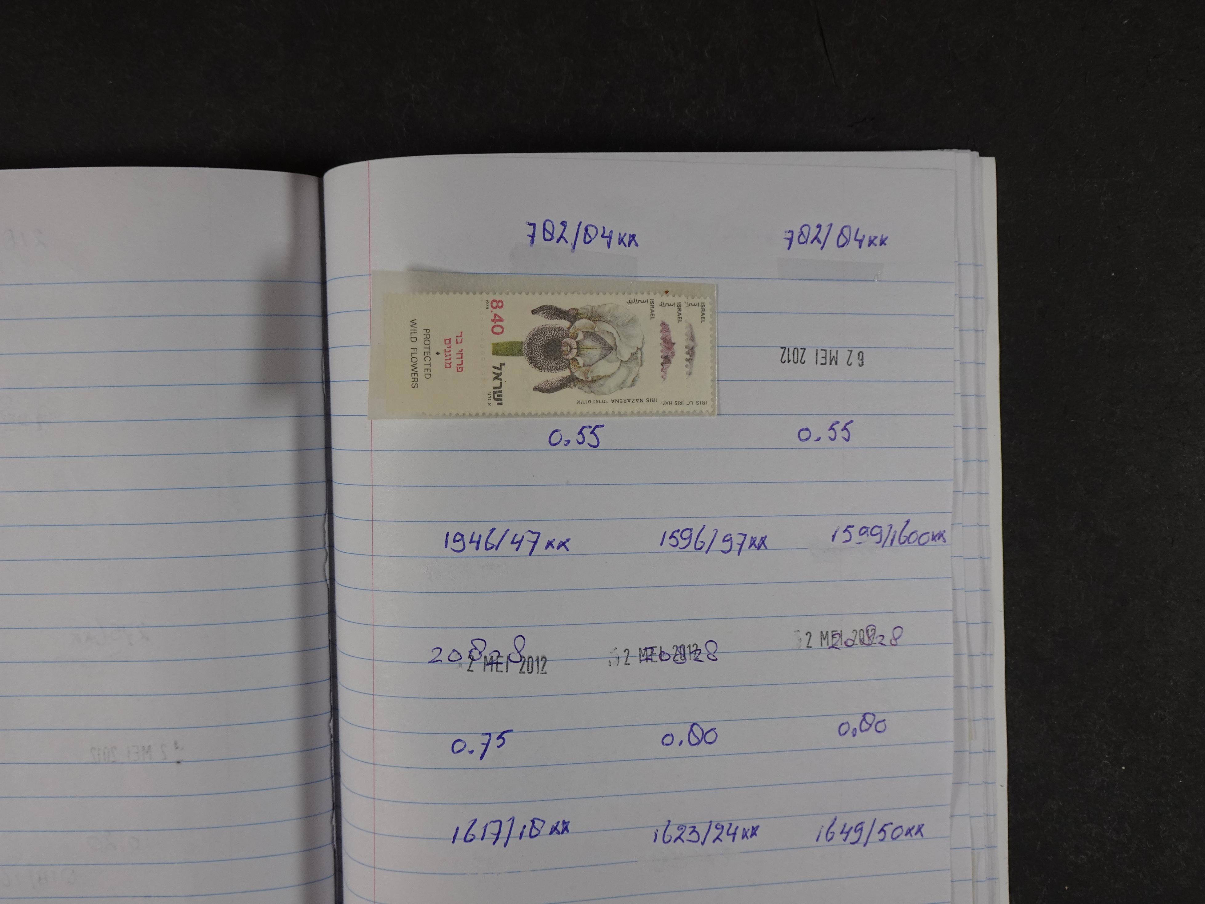 Mooie partij gelopen Rondzendboekjes.
Veel postfris.
Enorme restwaarde 293