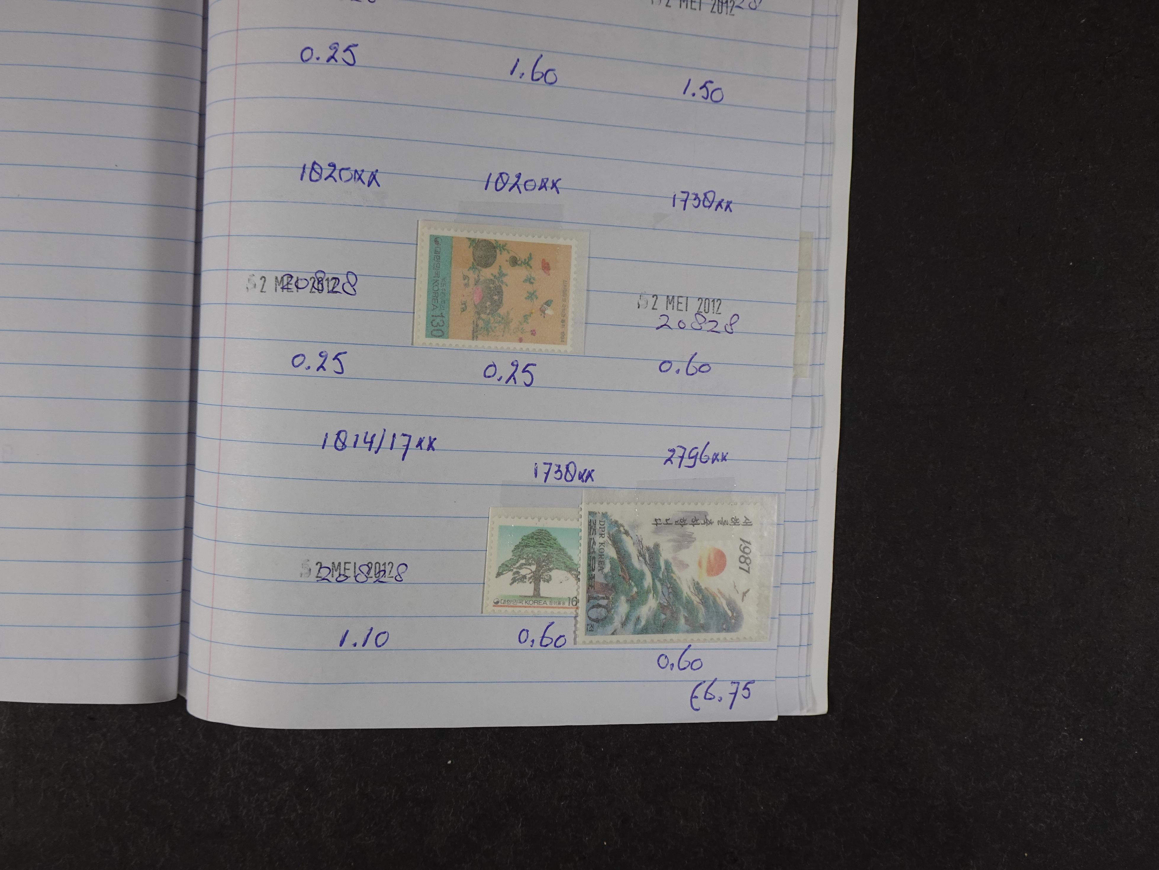 Mooie partij gelopen Rondzendboekjes.
Veel postfris.
Enorme restwaarde 298