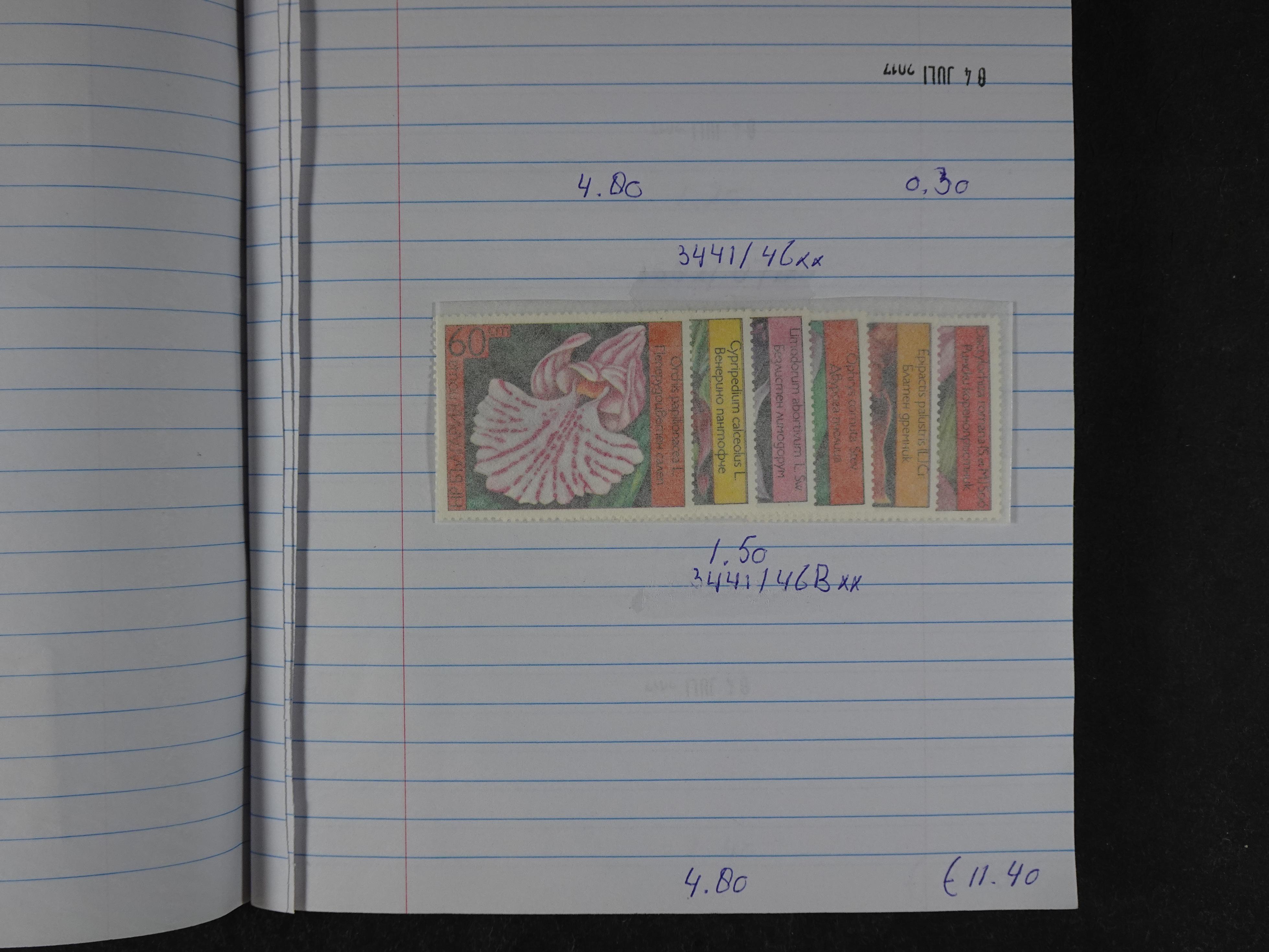 Mooie partij gelopen Rondzendboekjes.
Veel postfris.
Enorme restwaarde 304