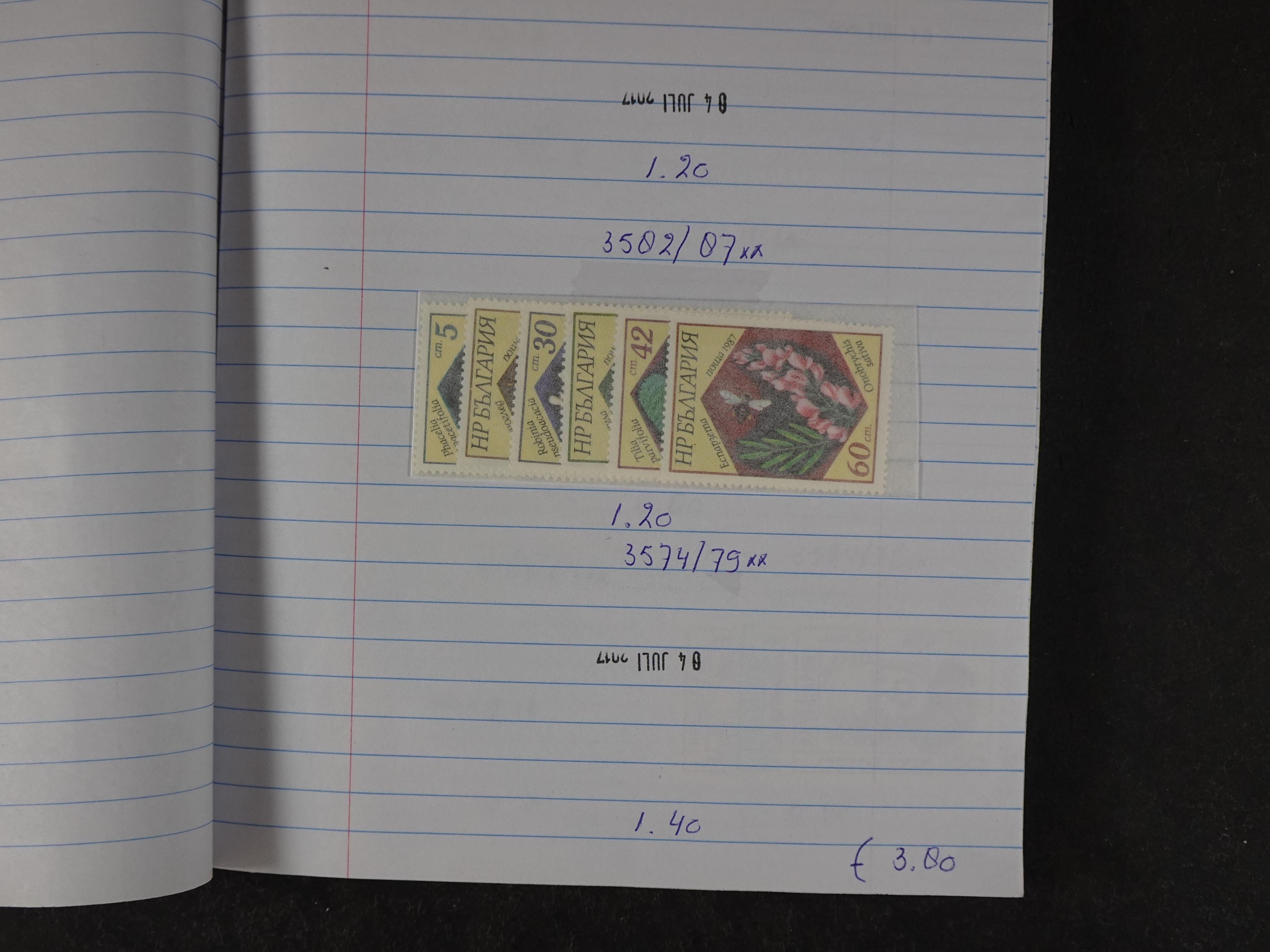 Mooie partij gelopen Rondzendboekjes.
Veel postfris.
Enorme restwaarde 305