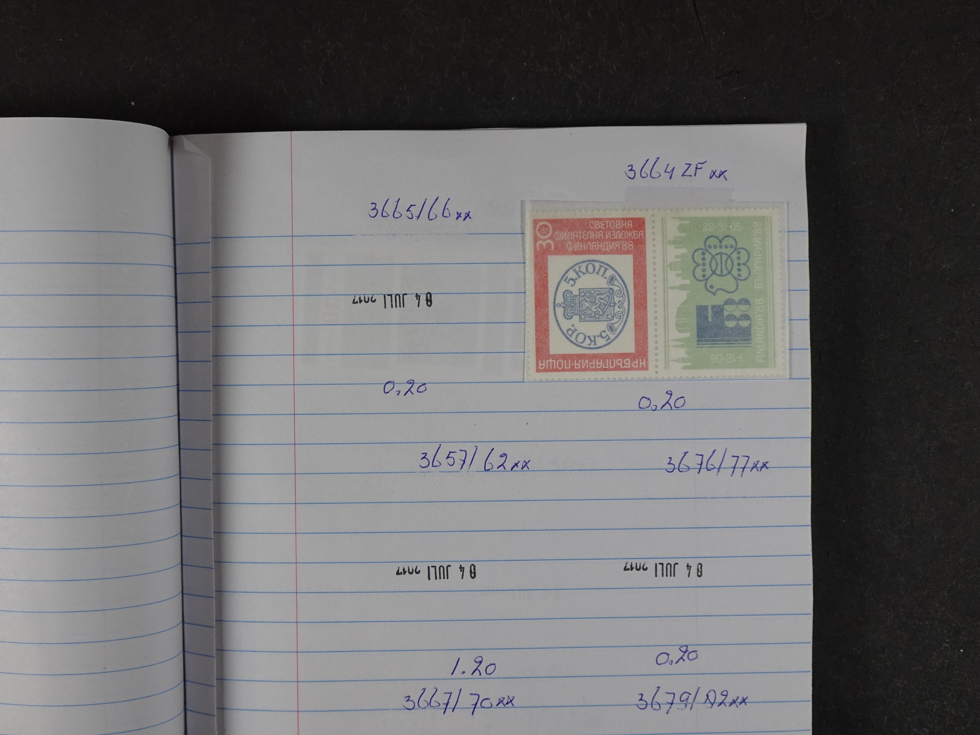 Mooie partij gelopen Rondzendboekjes.
Veel postfris.
Enorme restwaarde 308