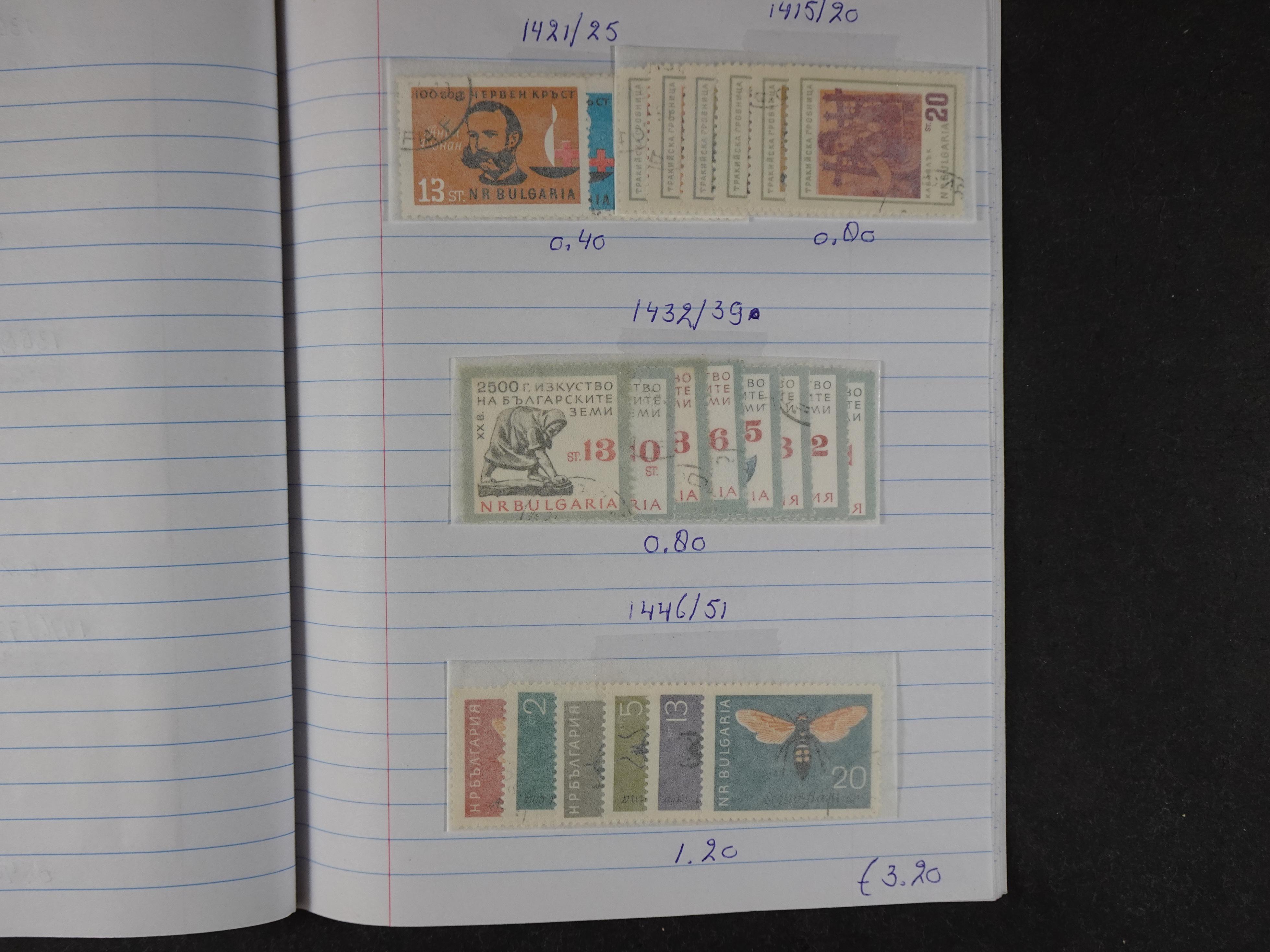 Mooie partij gelopen Rondzendboekjes.
Veel postfris.
Enorme restwaarde 324