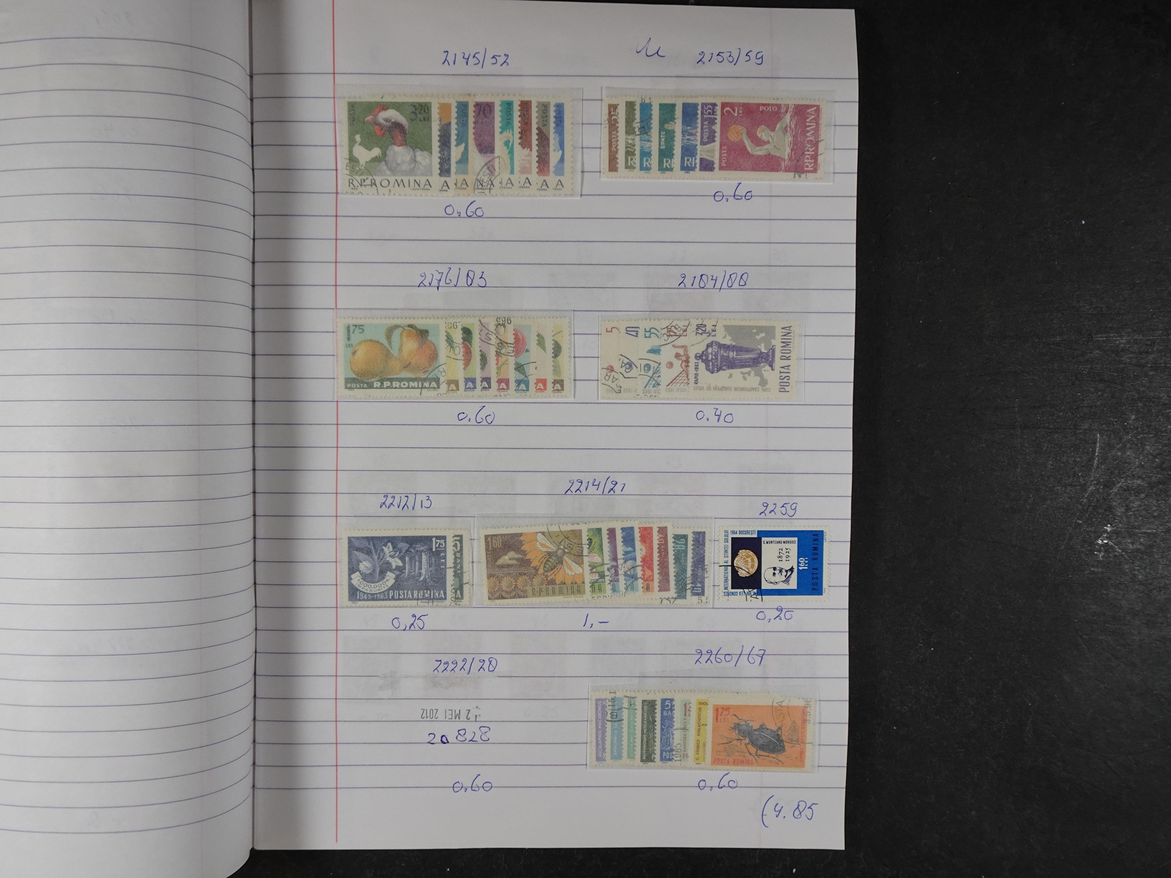 Mooie partij gelopen Rondzendboekjes.
Veel postfris.
Enorme restwaarde 341