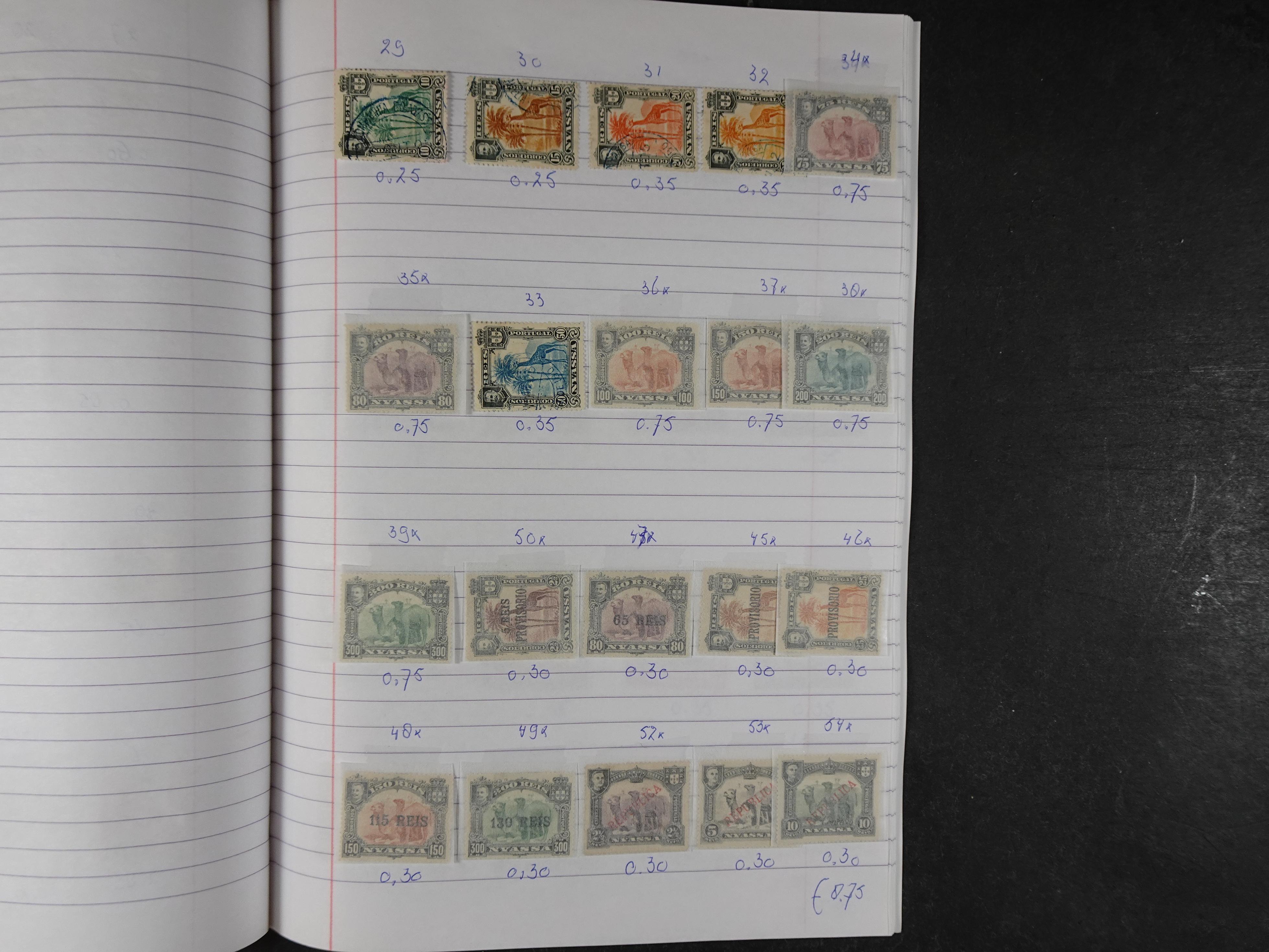 Mooie partij gelopen Rondzendboekjes.
Veel postfris.
Enorme restwaarde 359