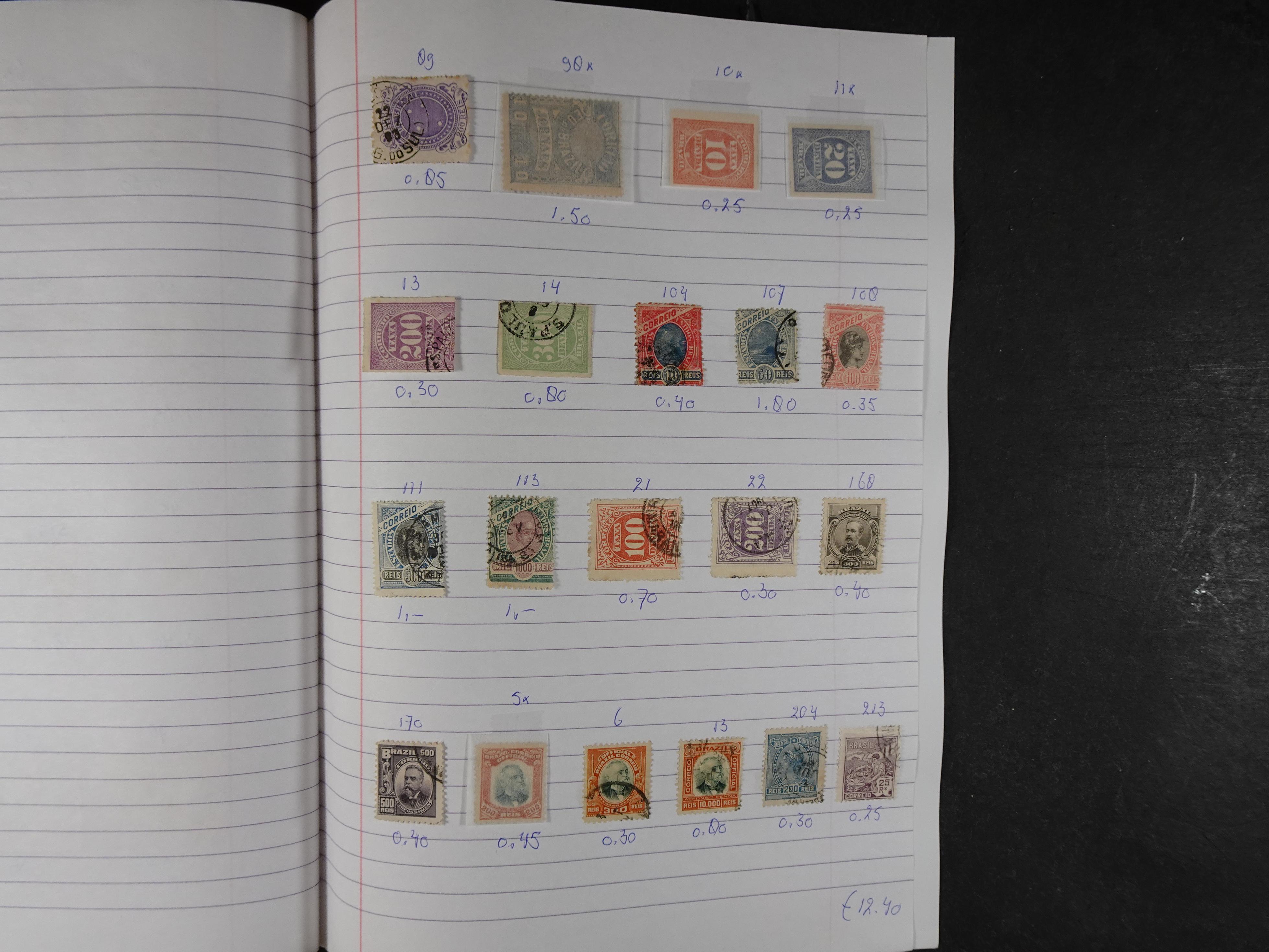 Mooie partij gelopen Rondzendboekjes.
Veel postfris.
Enorme restwaarde 374