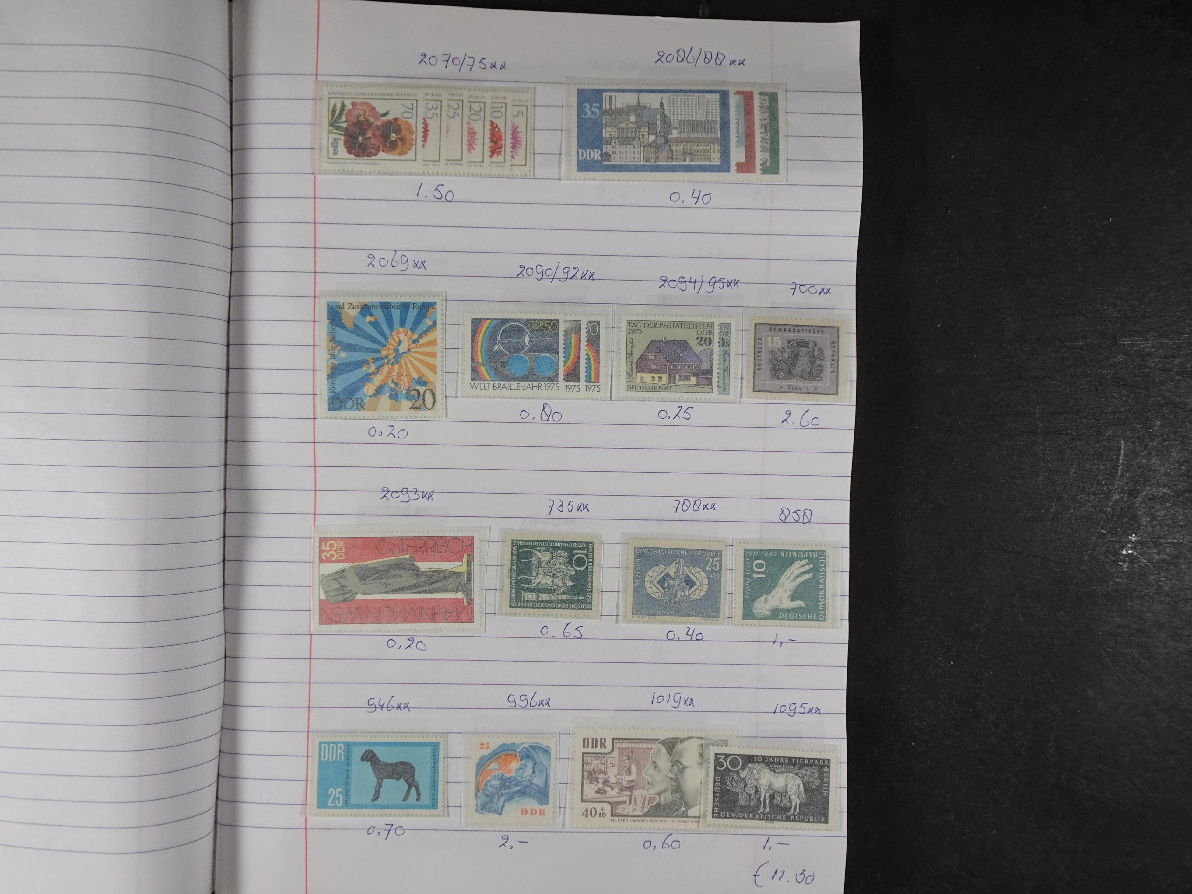 Mooie partij gelopen Rondzendboekjes.
Veel postfris.
Enorme restwaarde 377