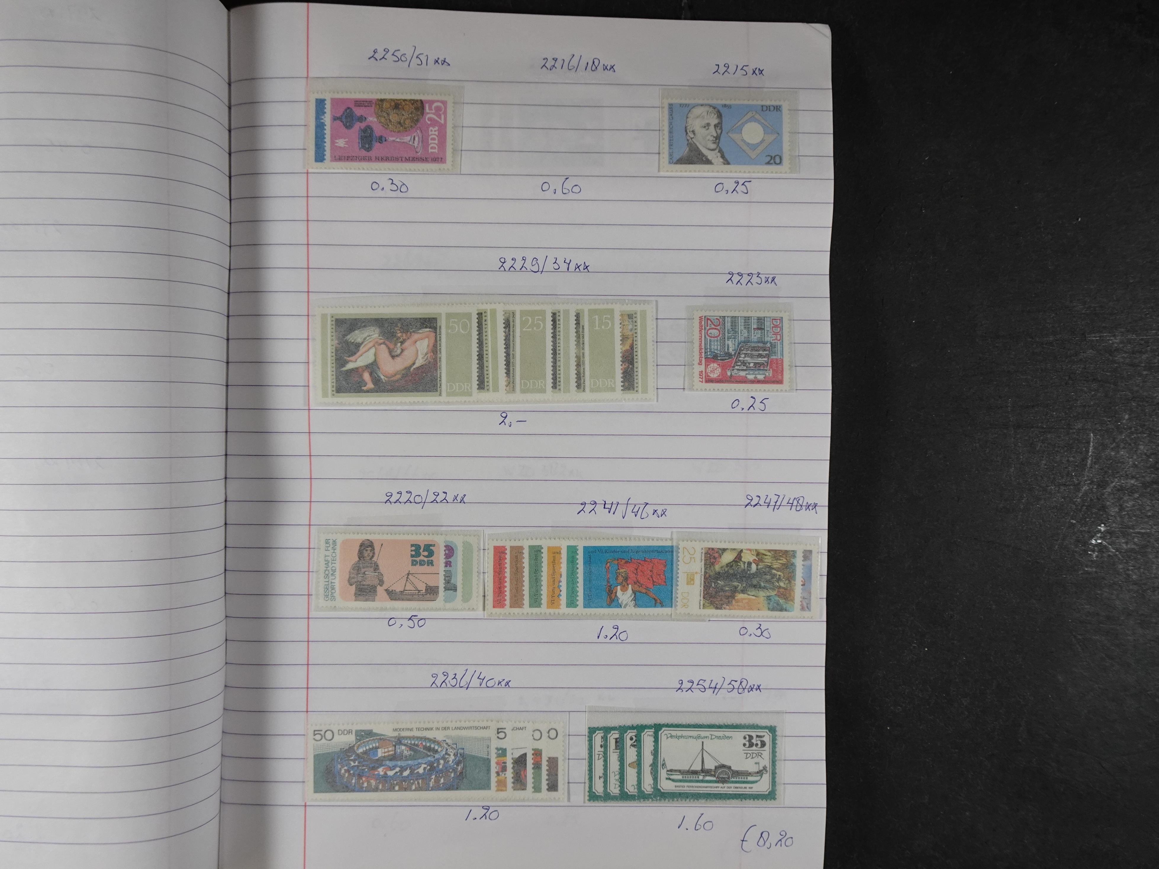 Mooie partij gelopen Rondzendboekjes.
Veel postfris.
Enorme restwaarde 382