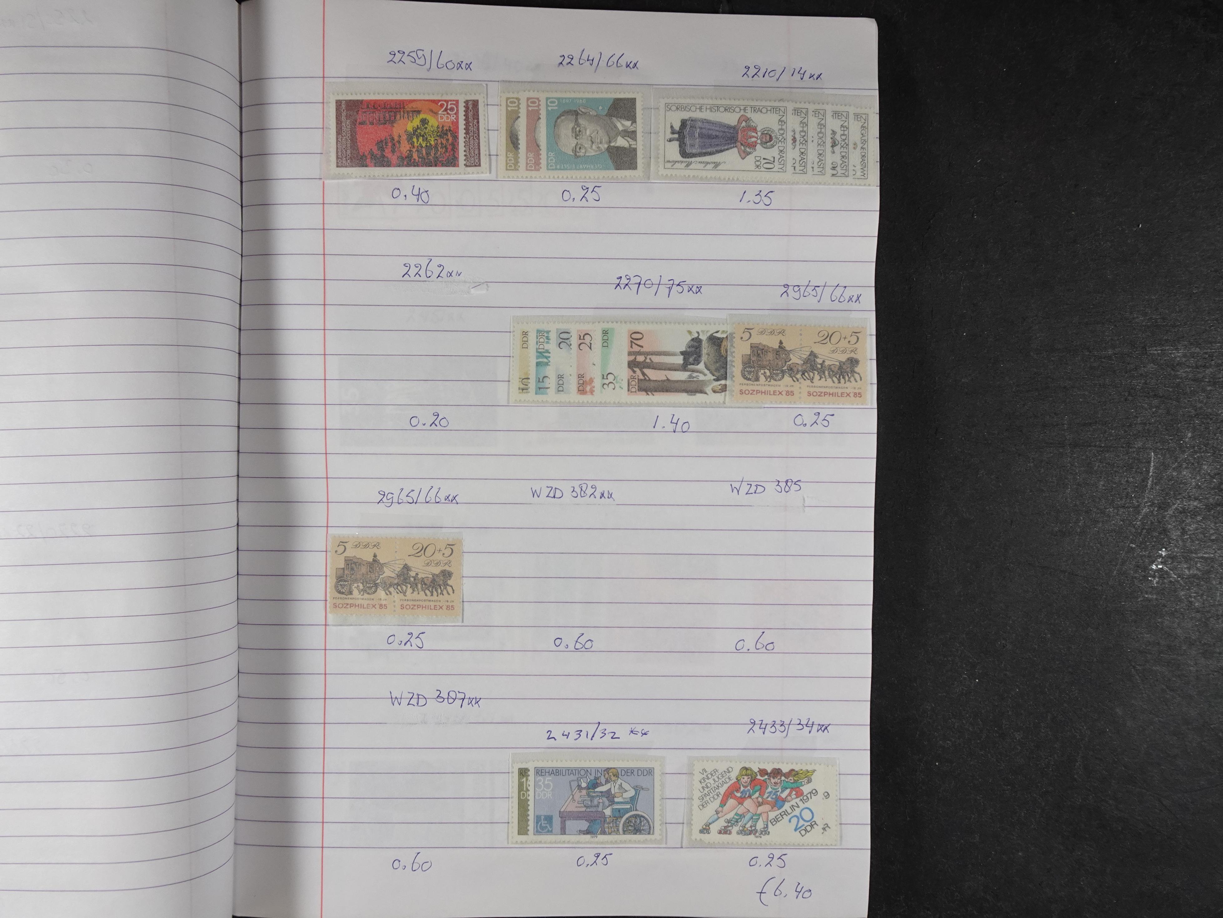 Mooie partij gelopen Rondzendboekjes.
Veel postfris.
Enorme restwaarde 383