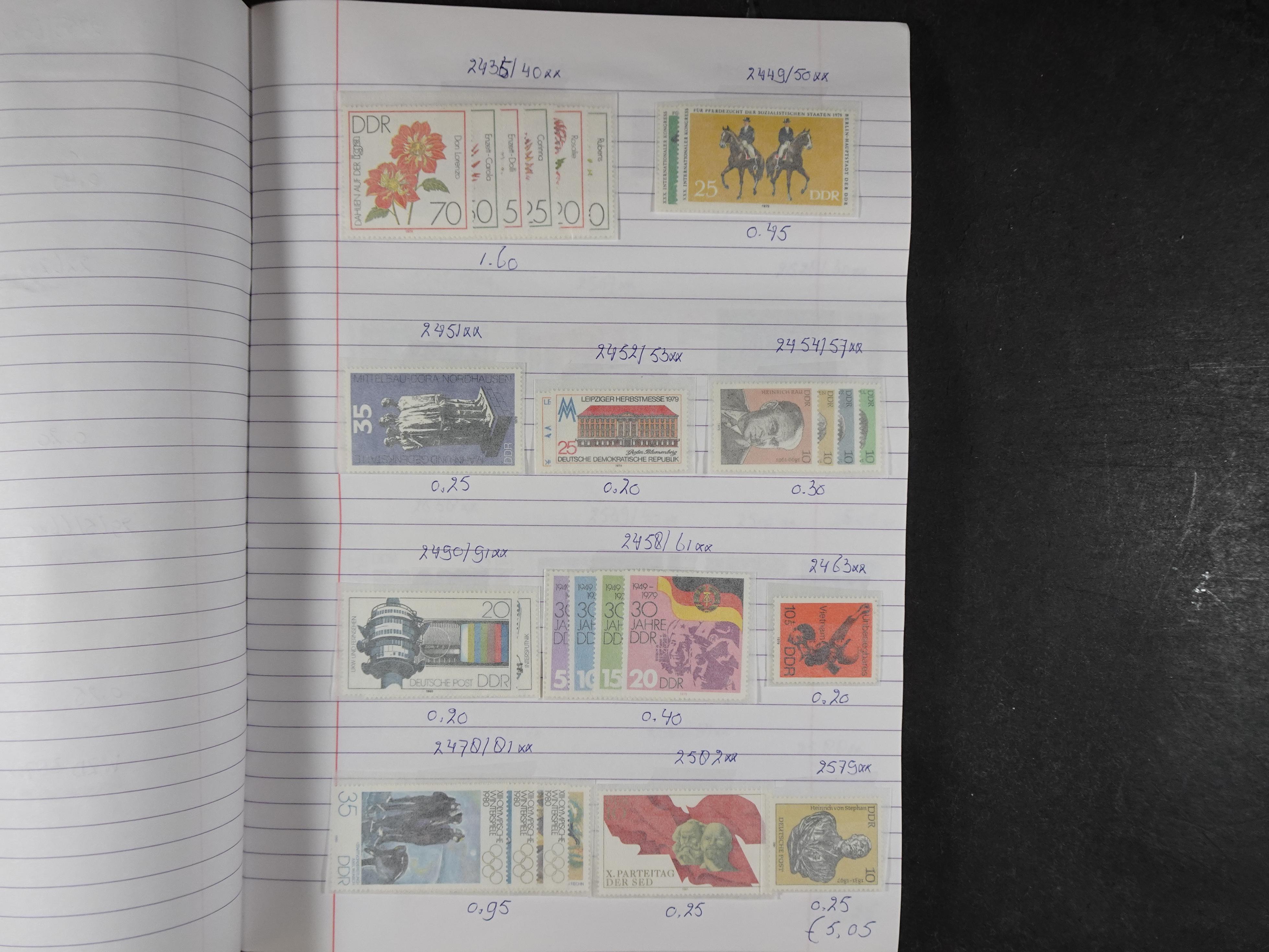 Mooie partij gelopen Rondzendboekjes.
Veel postfris.
Enorme restwaarde 384