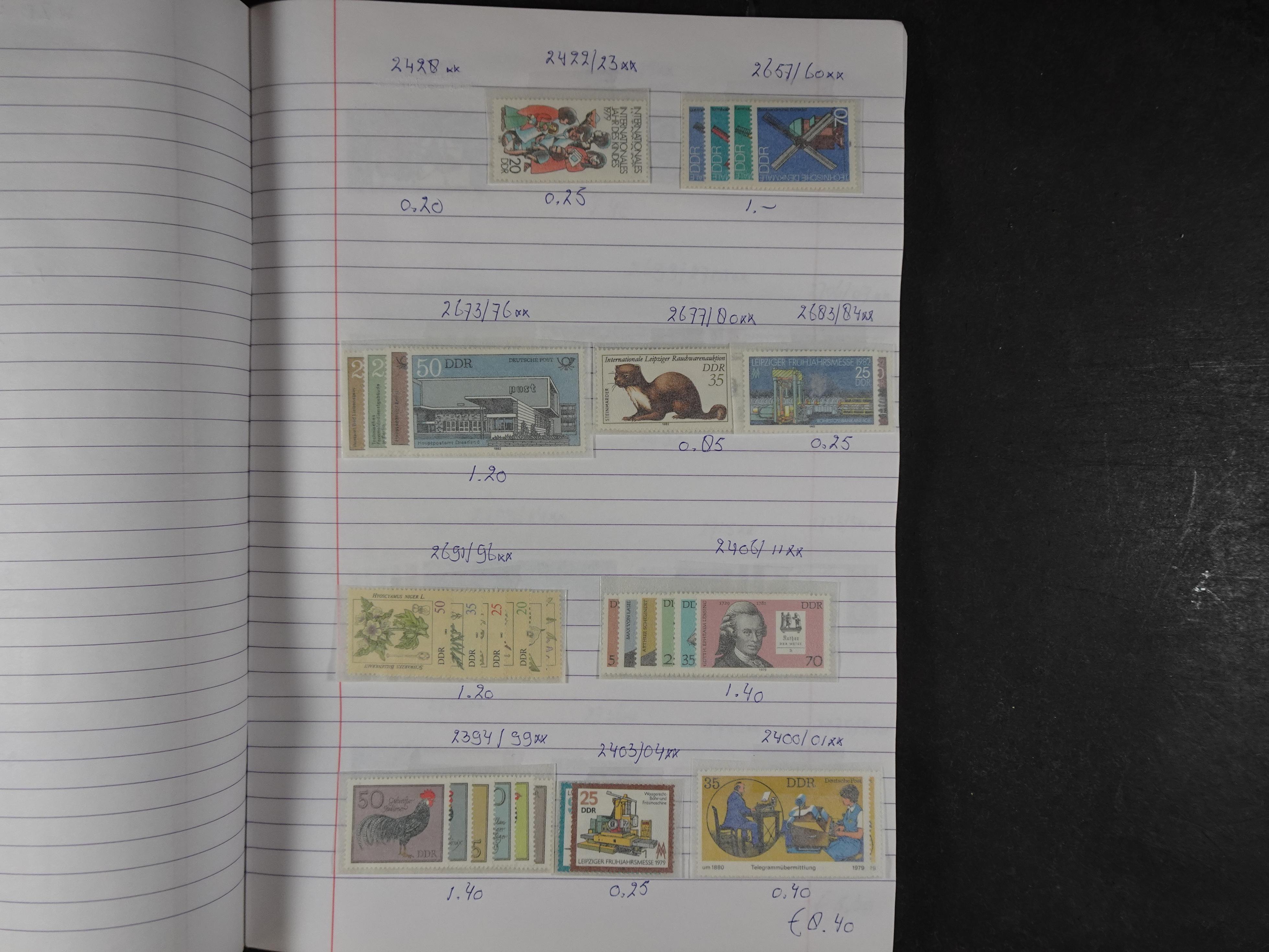 Mooie partij gelopen Rondzendboekjes.
Veel postfris.
Enorme restwaarde 391