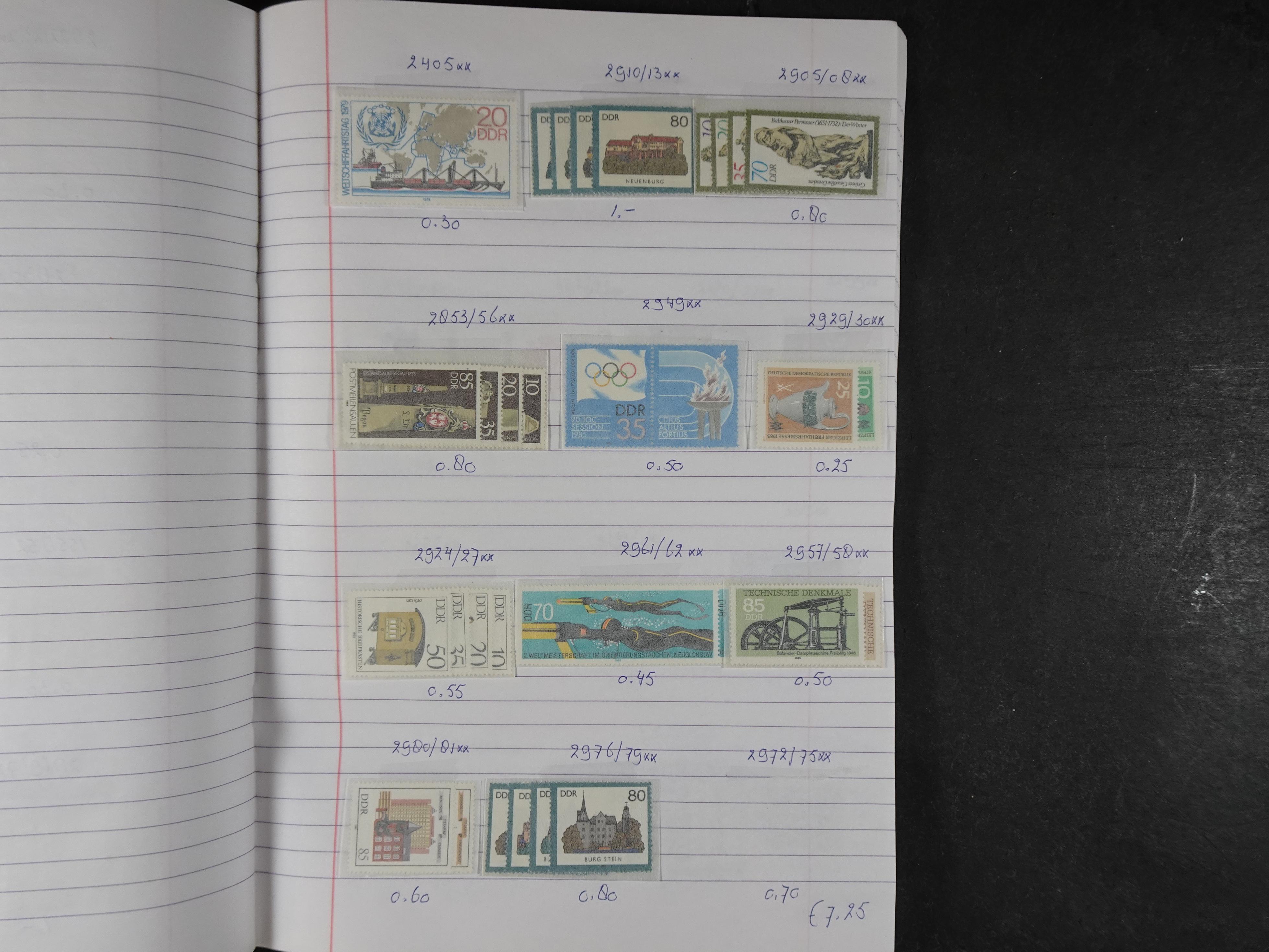 Mooie partij gelopen Rondzendboekjes.
Veel postfris.
Enorme restwaarde 395