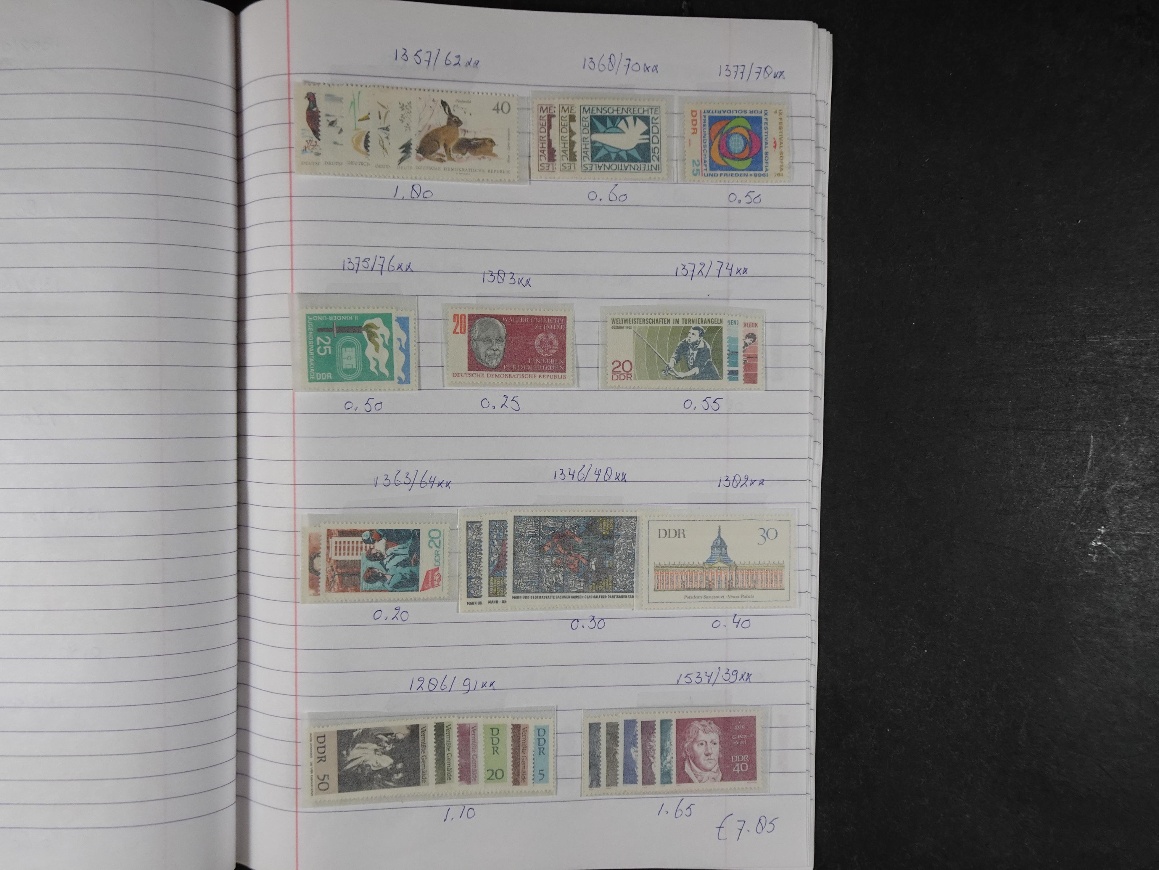 Mooie partij gelopen Rondzendboekjes.
Veel postfris.
Enorme restwaarde 406