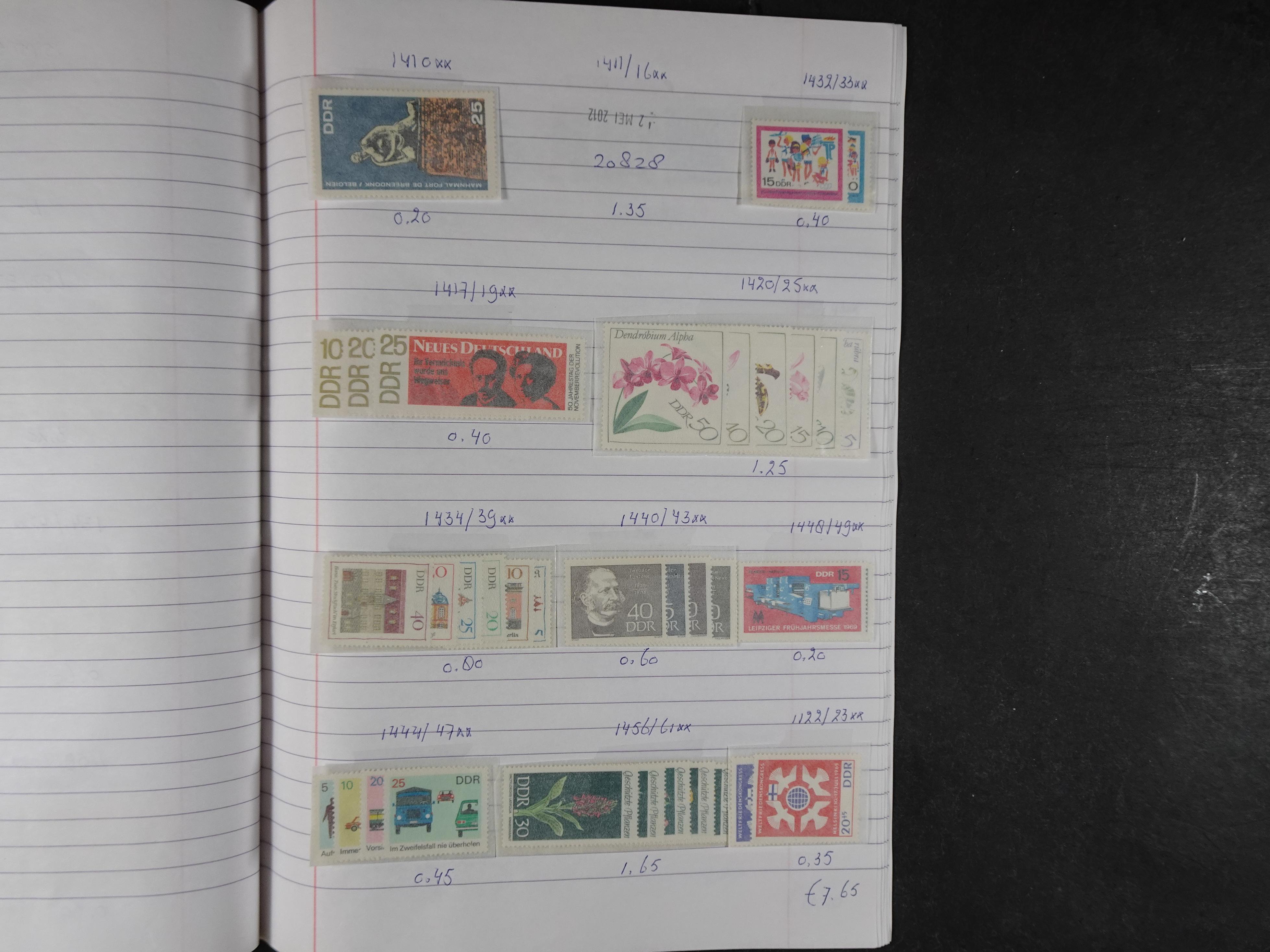 Mooie partij gelopen Rondzendboekjes.
Veel postfris.
Enorme restwaarde 408