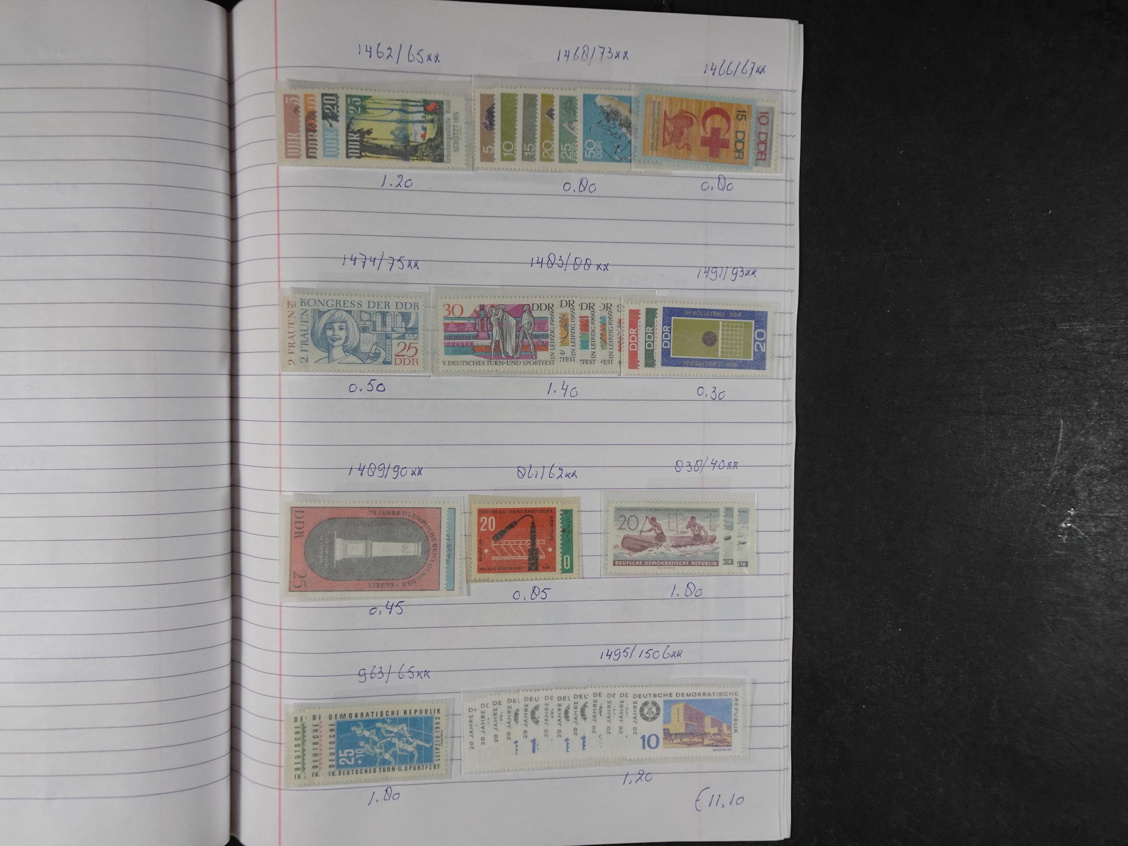 Mooie partij gelopen Rondzendboekjes.
Veel postfris.
Enorme restwaarde 409