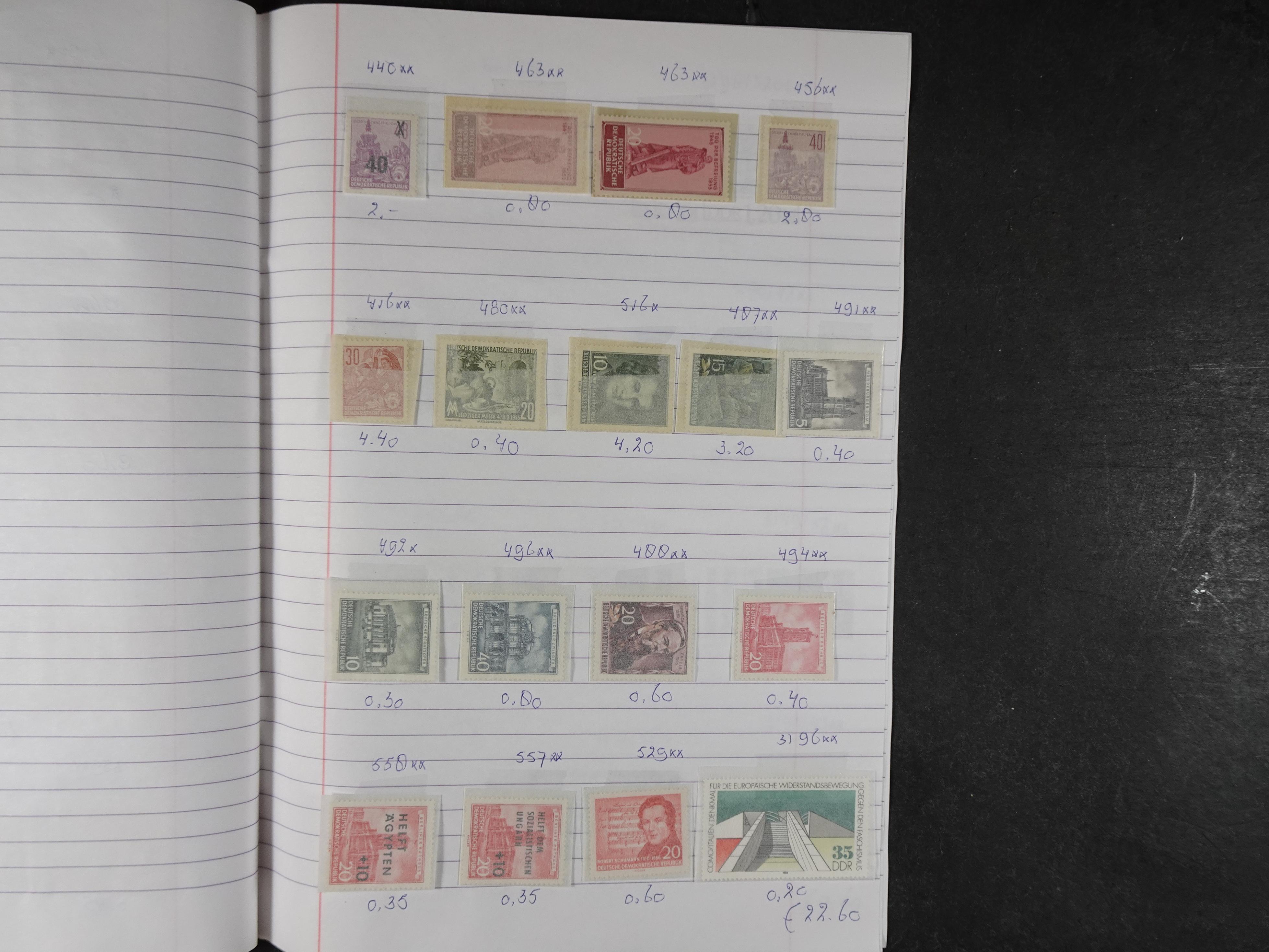 Mooie partij gelopen Rondzendboekjes.
Veel postfris.
Enorme restwaarde 412