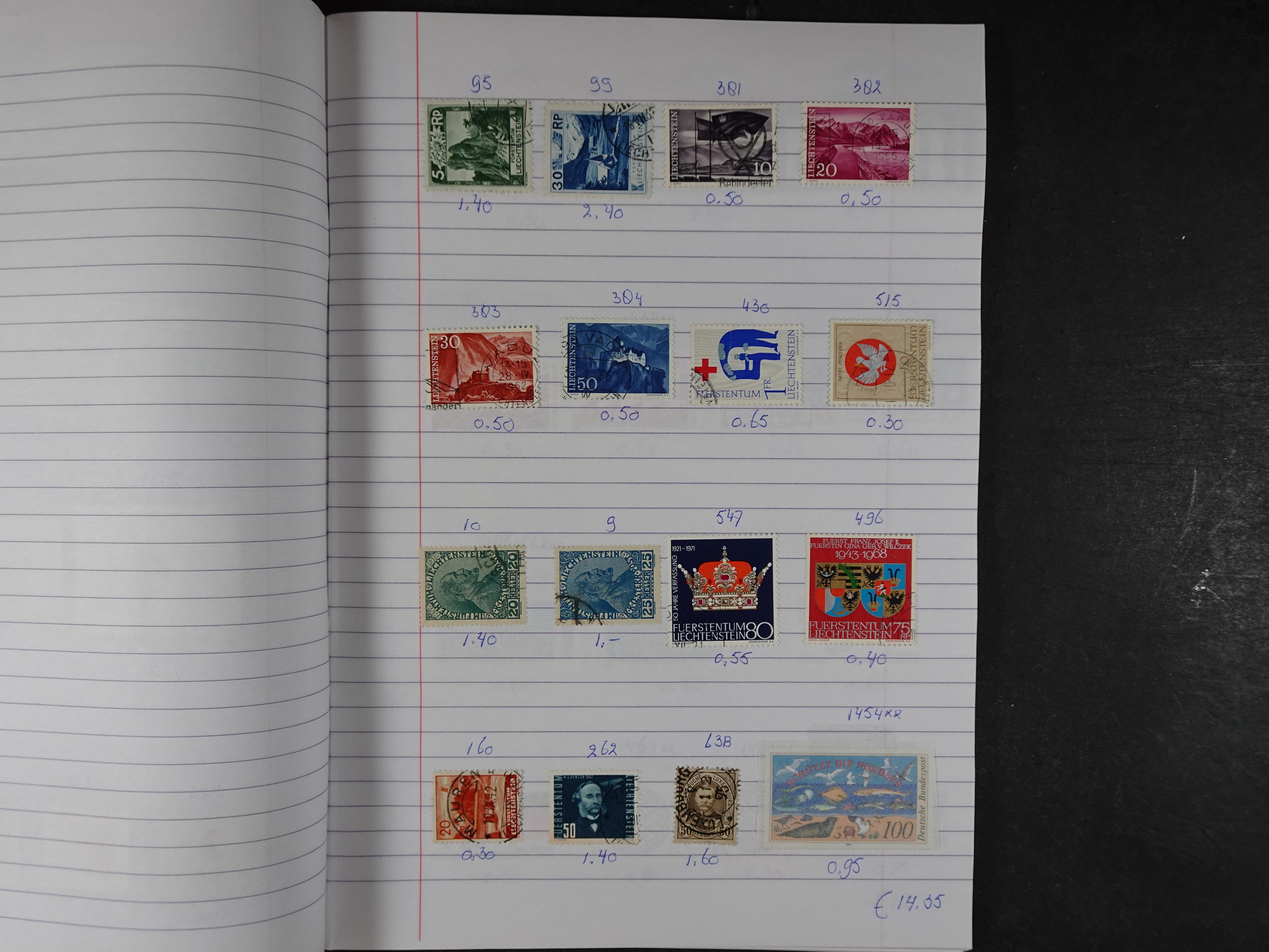 Mooie partij gelopen Rondzendboekjes.
Veel postfris.
Enorme restwaarde 439