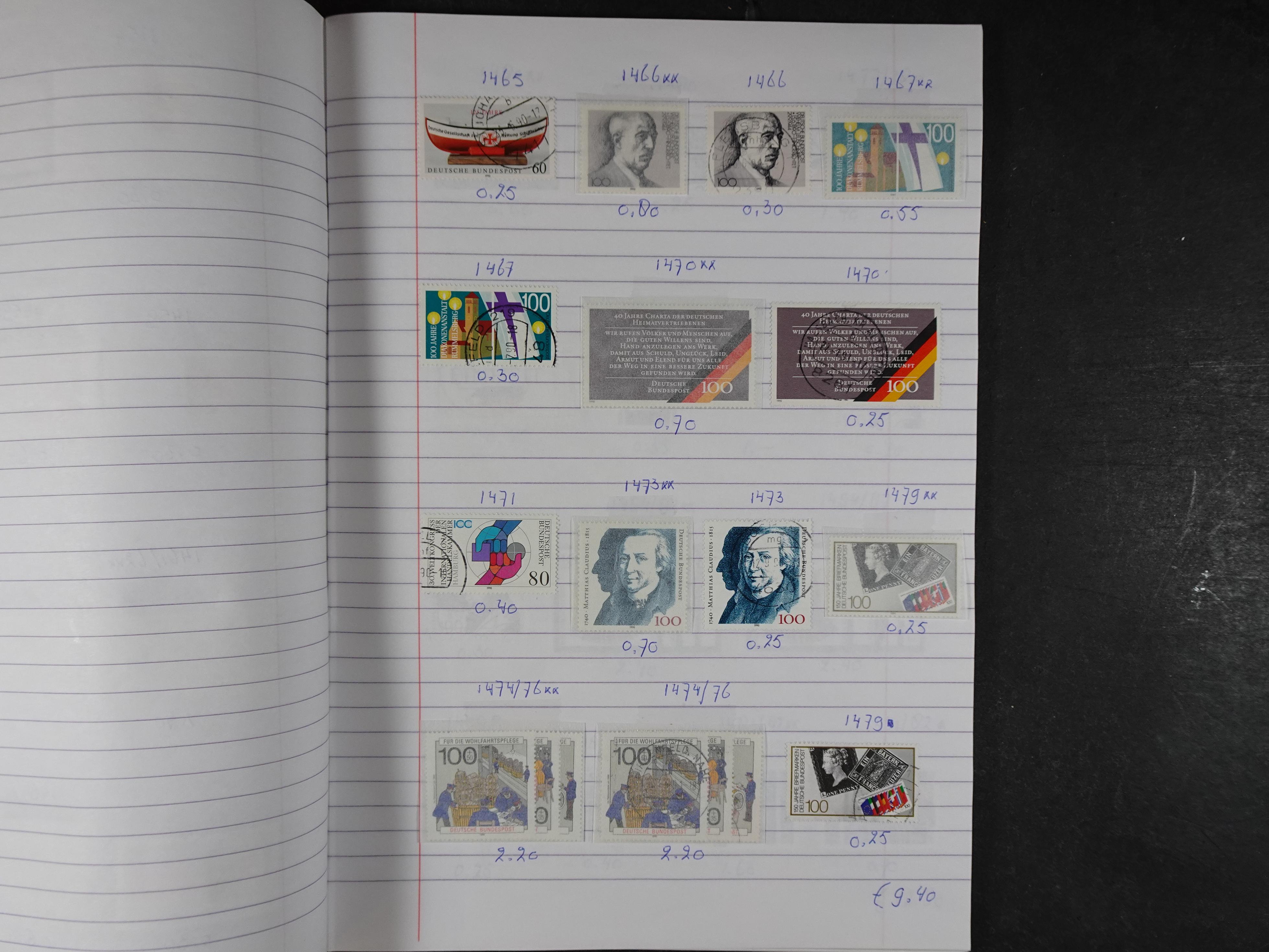 Mooie partij gelopen Rondzendboekjes.
Veel postfris.
Enorme restwaarde 441