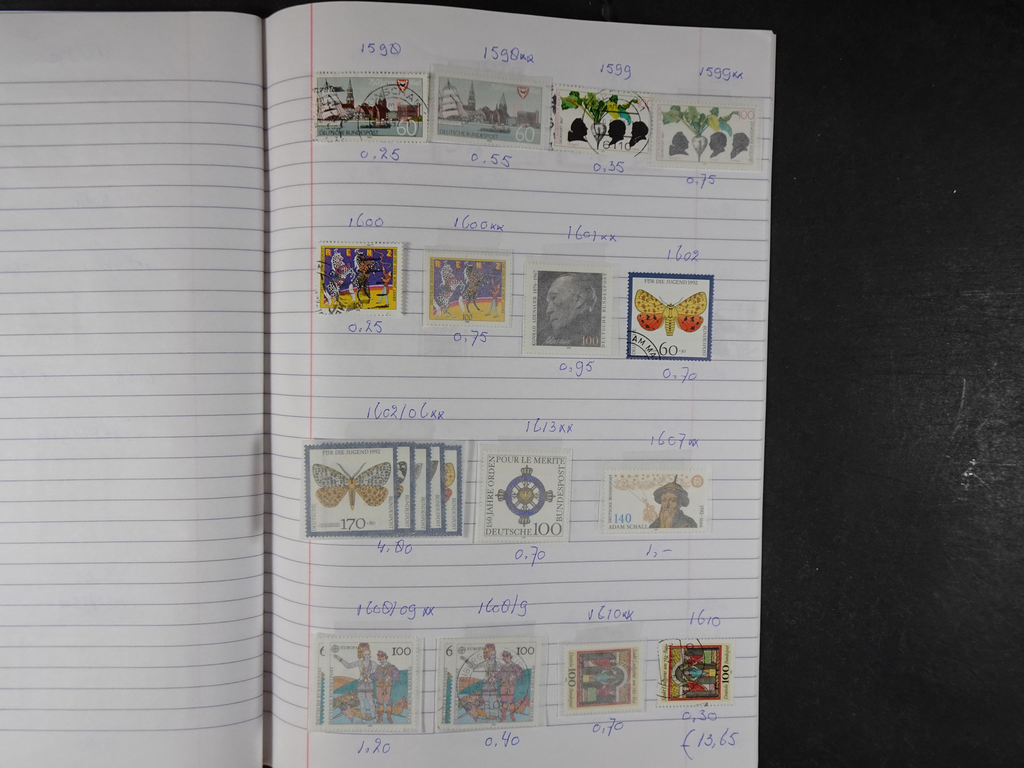 Mooie partij gelopen Rondzendboekjes.
Veel postfris.
Enorme restwaarde 455