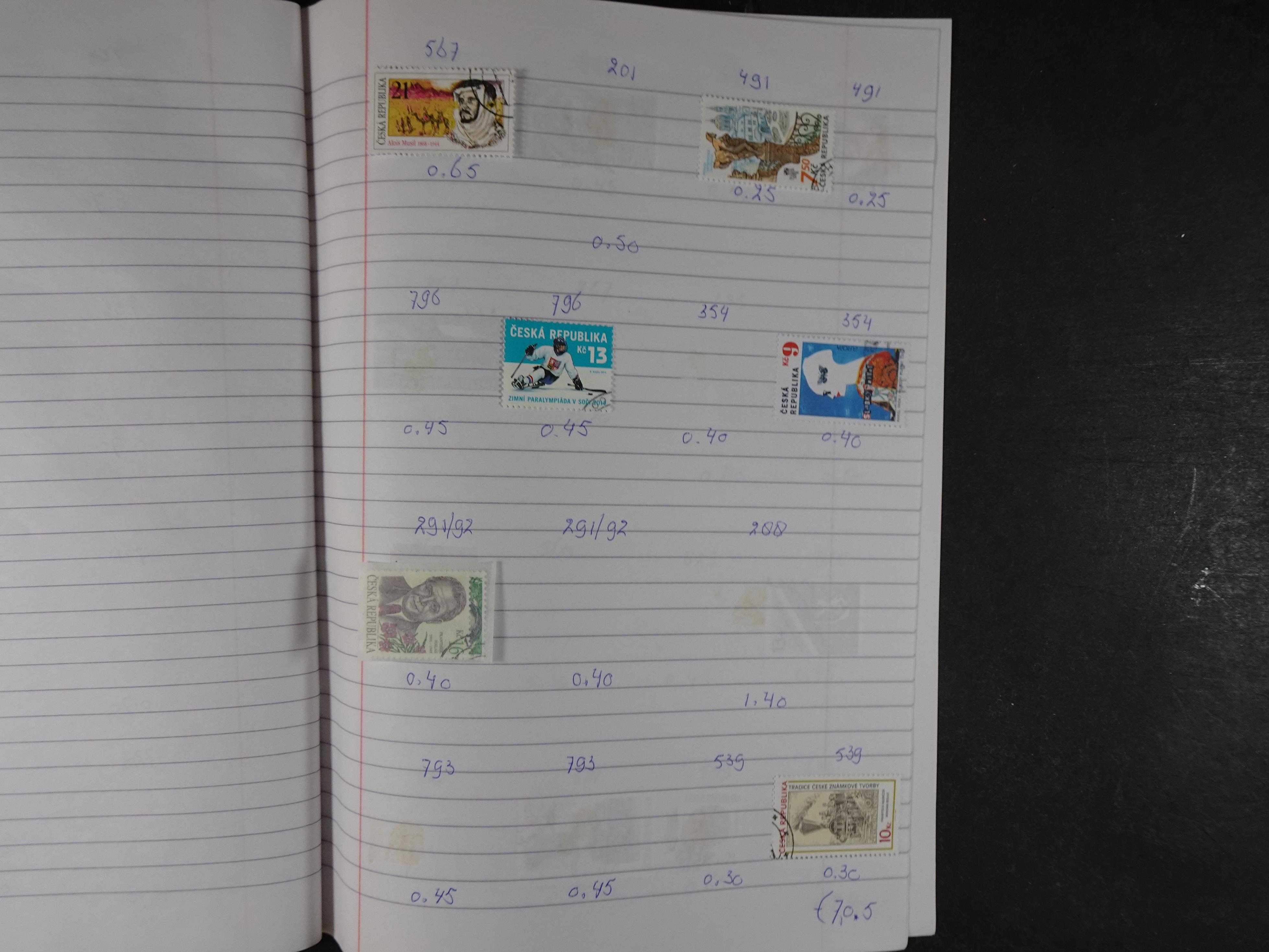 Mooie partij gelopen Rondzendboekjes.
Veel postfris.
Enorme restwaarde 462