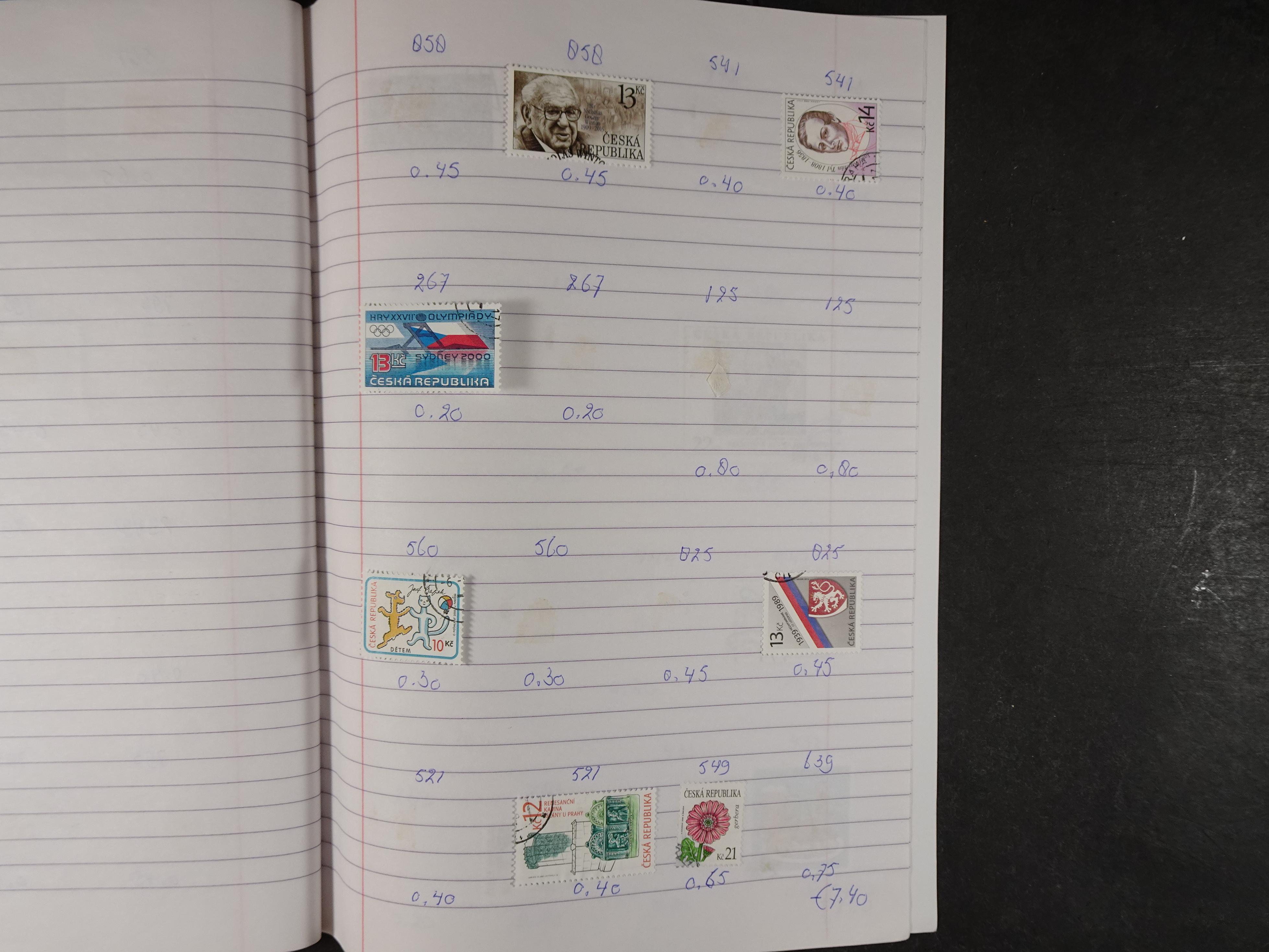 Mooie partij gelopen Rondzendboekjes.
Veel postfris.
Enorme restwaarde 463