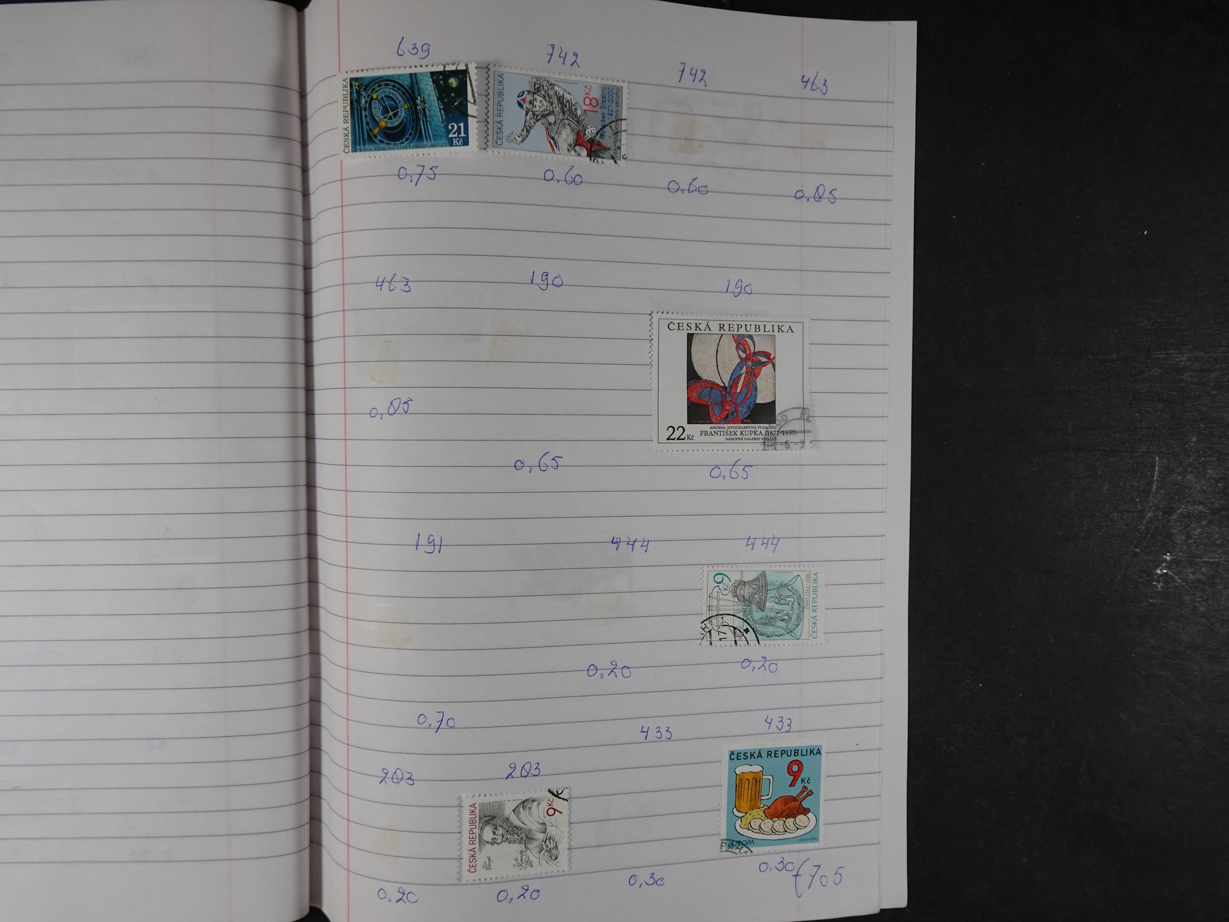 Mooie partij gelopen Rondzendboekjes.
Veel postfris.
Enorme restwaarde 464