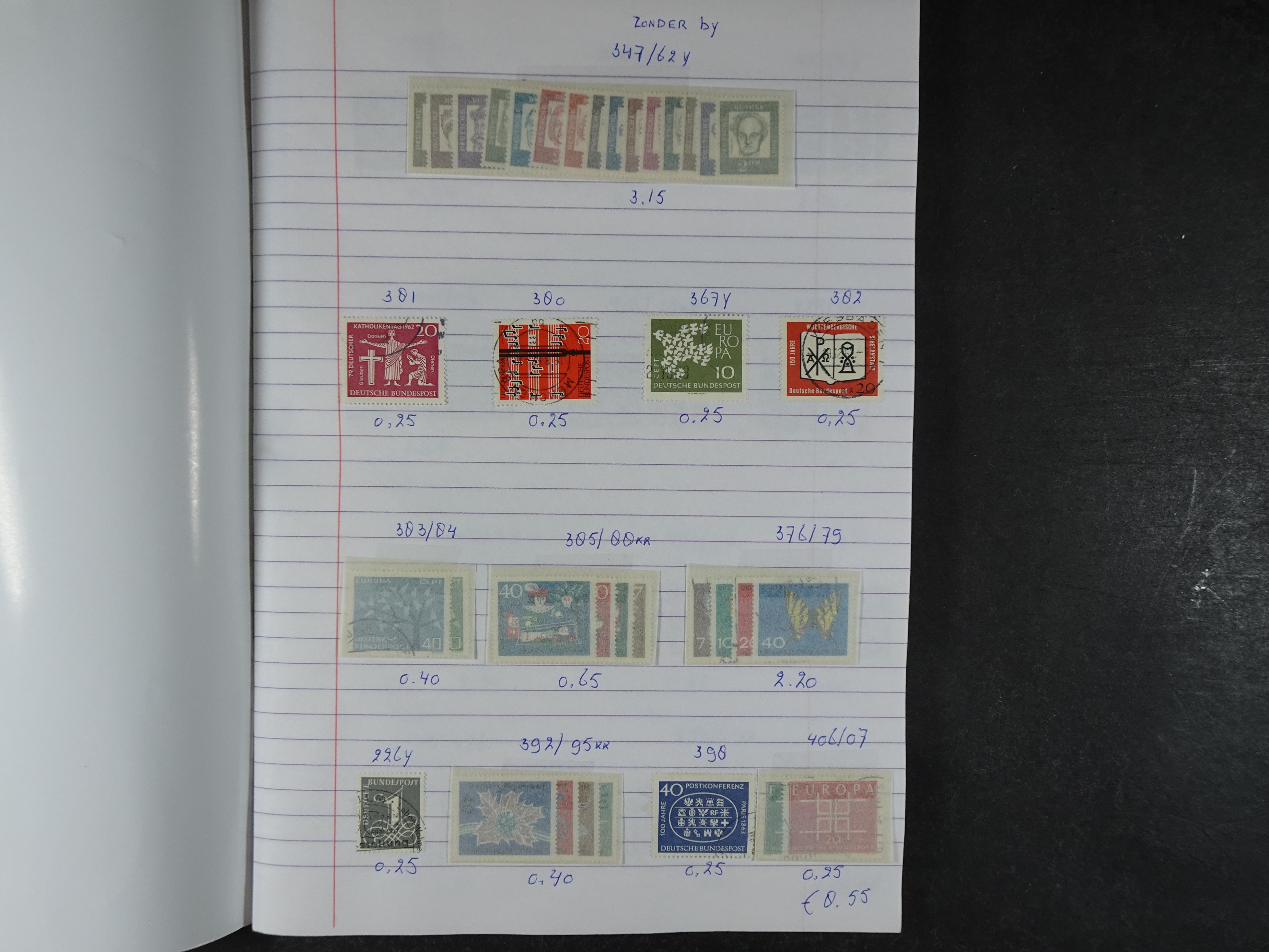 Mooie partij gelopen Rondzendboekjes.
Veel postfris.
Enorme restwaarde 466