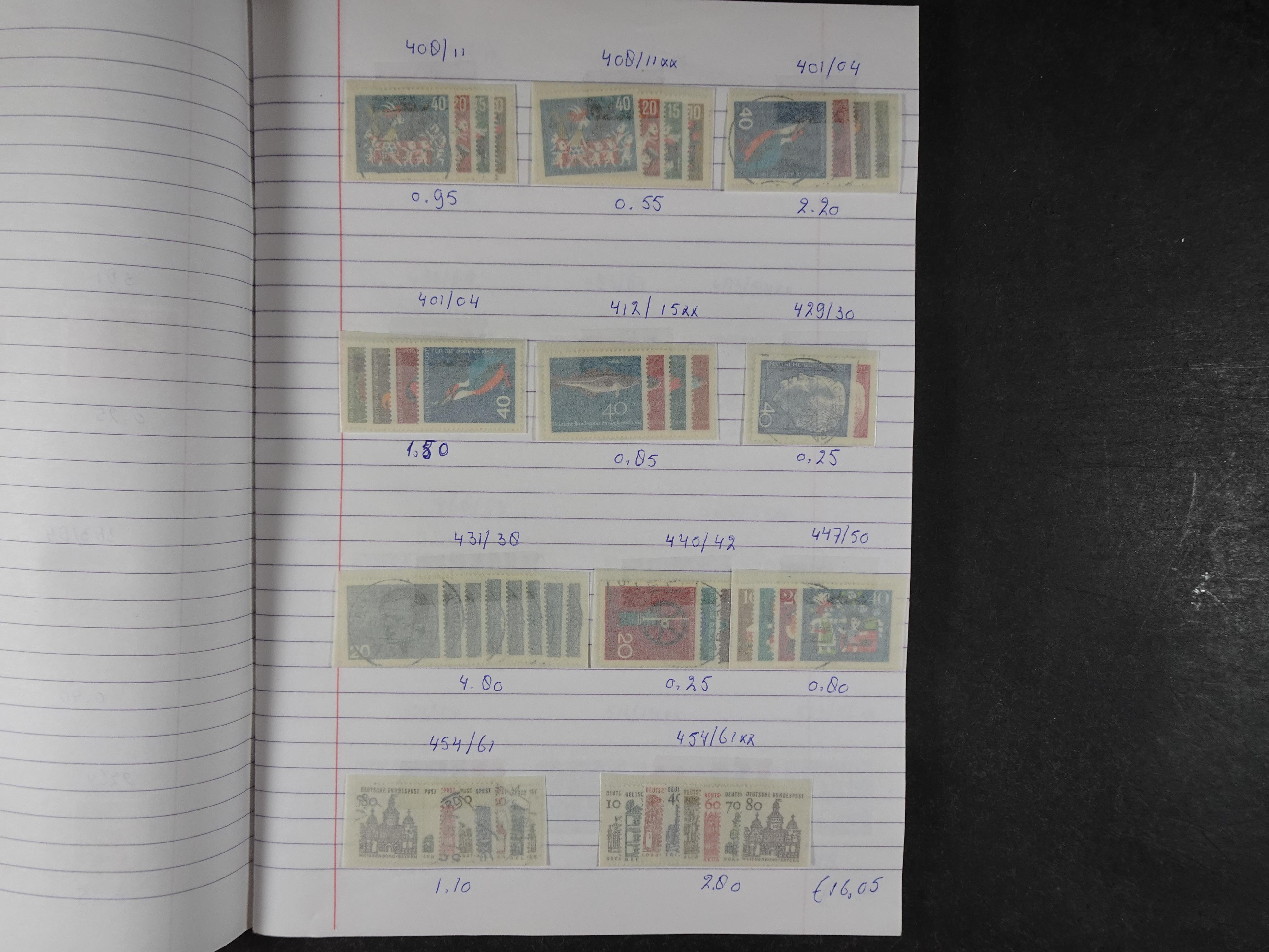 Mooie partij gelopen Rondzendboekjes.
Veel postfris.
Enorme restwaarde 467