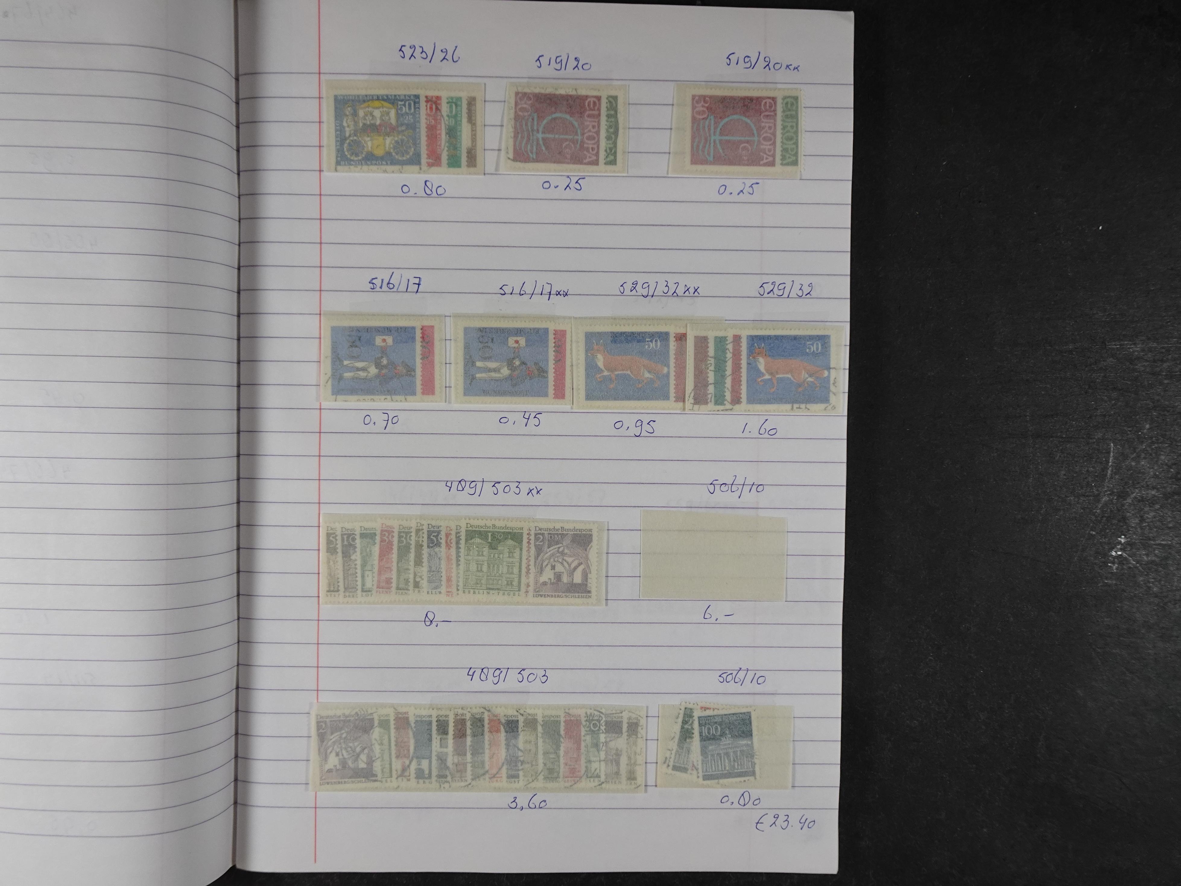 Mooie partij gelopen Rondzendboekjes.
Veel postfris.
Enorme restwaarde 469