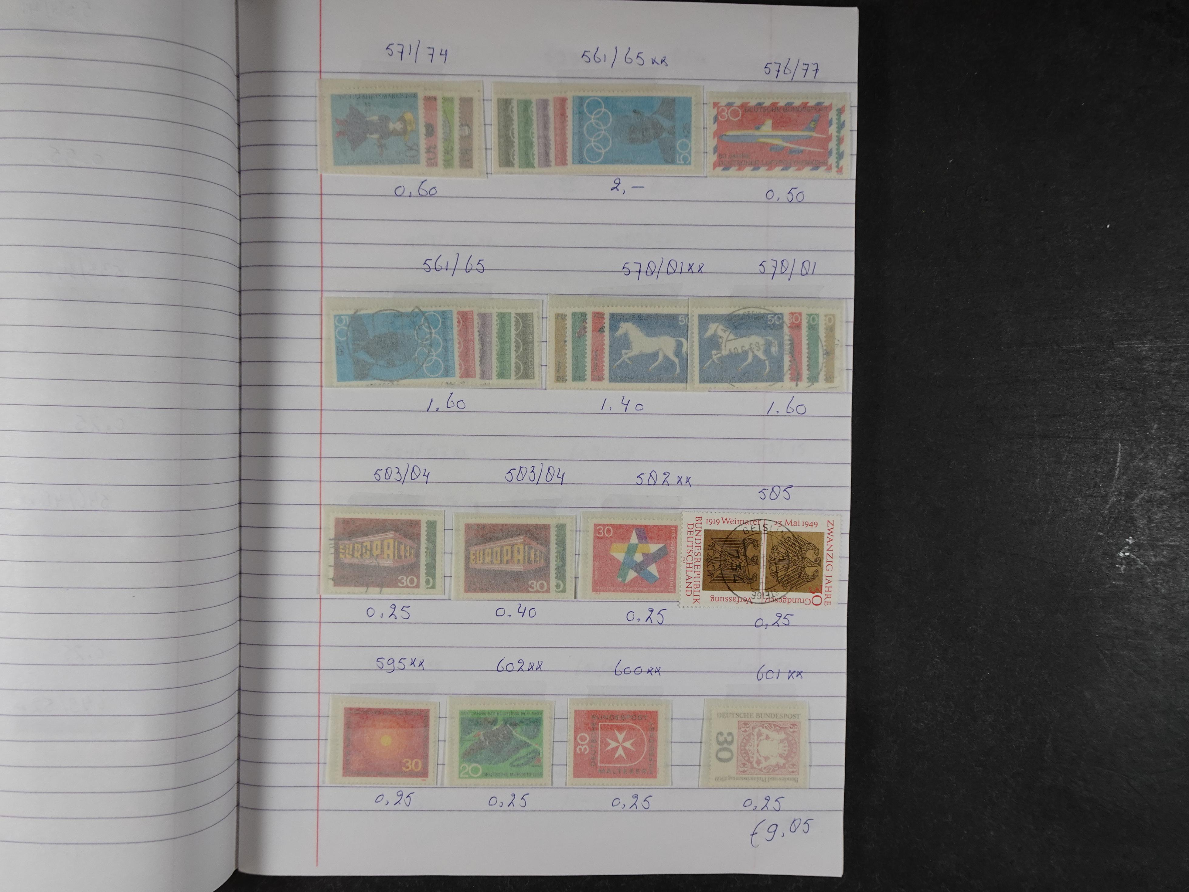 Mooie partij gelopen Rondzendboekjes.
Veel postfris.
Enorme restwaarde 471