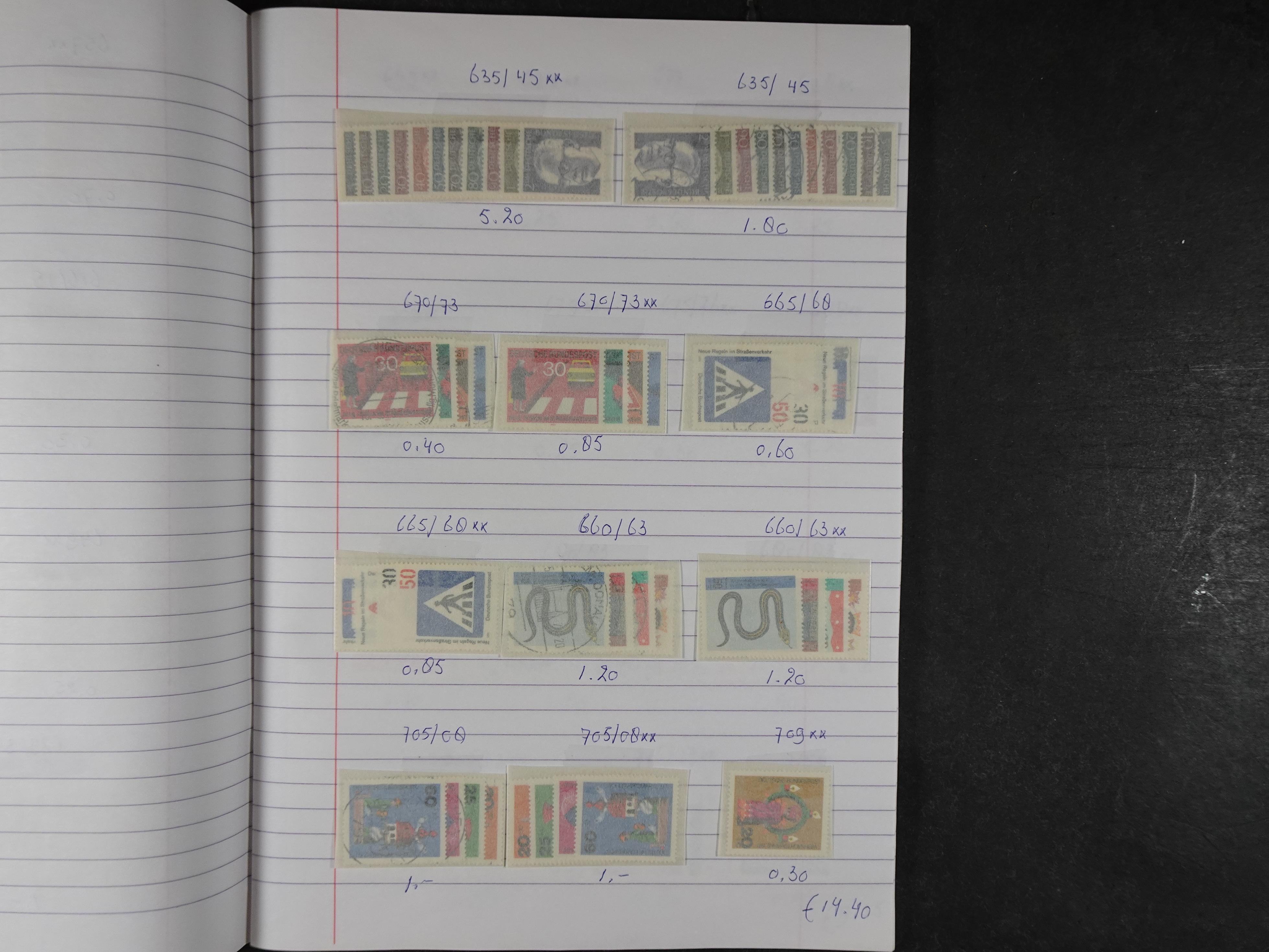 Mooie partij gelopen Rondzendboekjes.
Veel postfris.
Enorme restwaarde 474